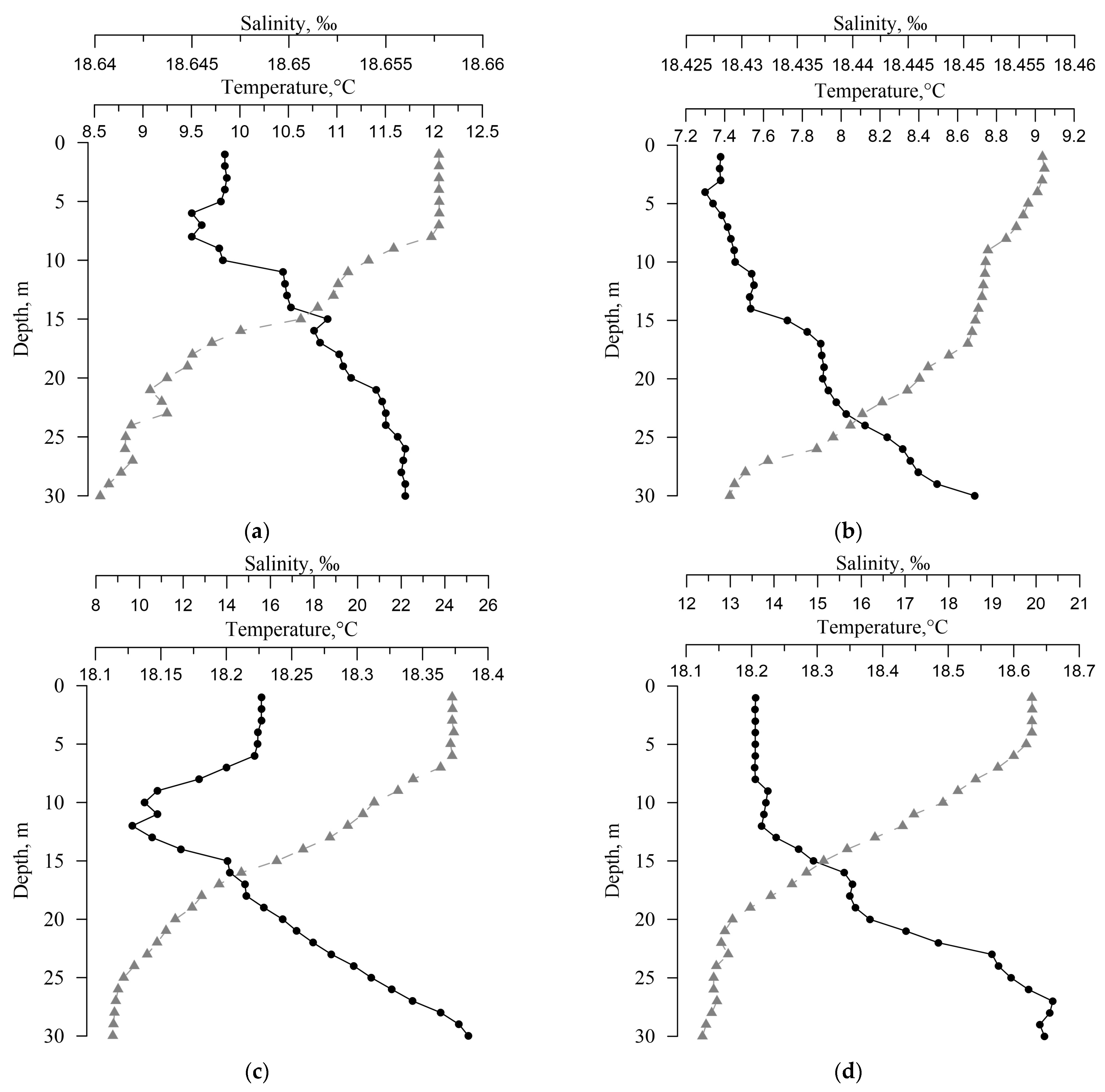 Materials 16 01791 g004 Materials 16 01791 g004