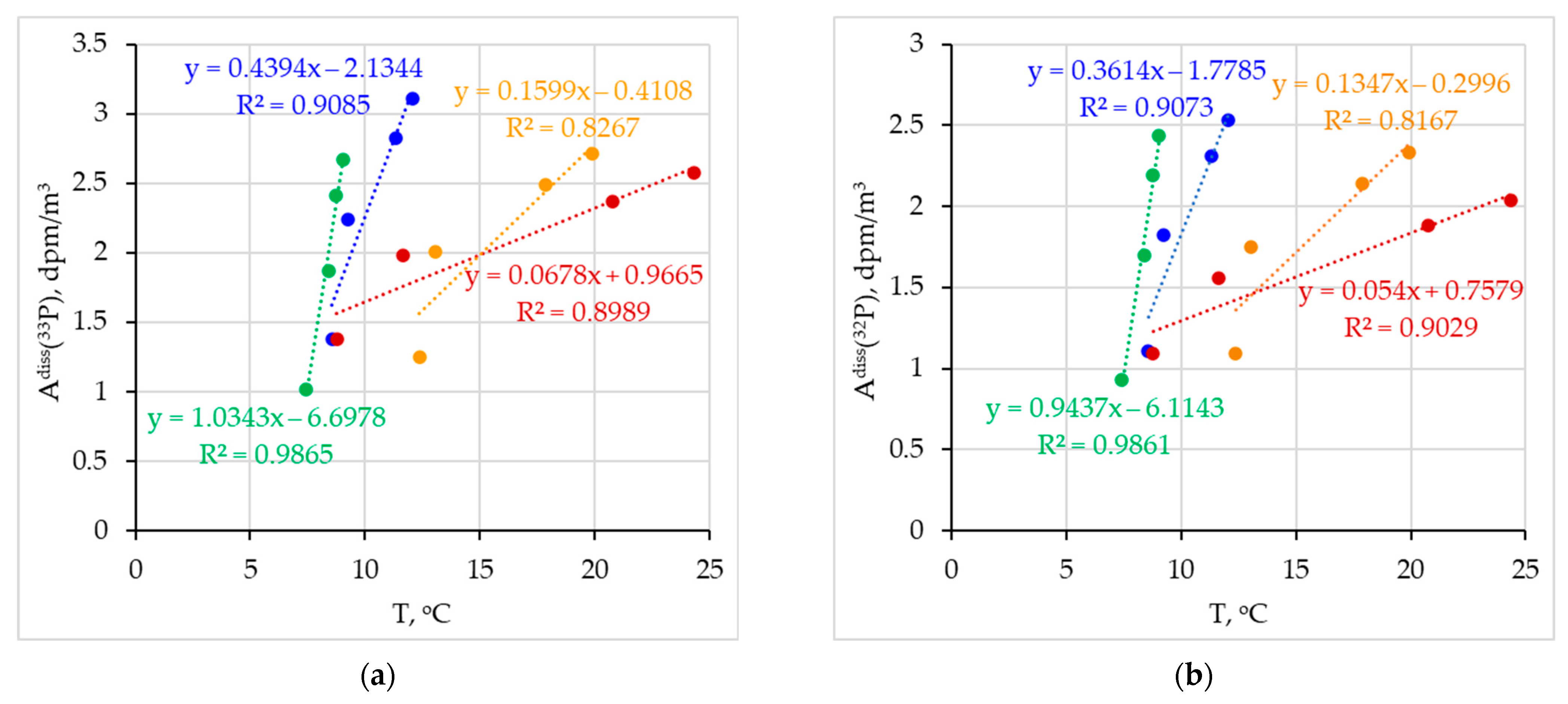 Materials 16 01791 g007a Materials 16 01791 g007a