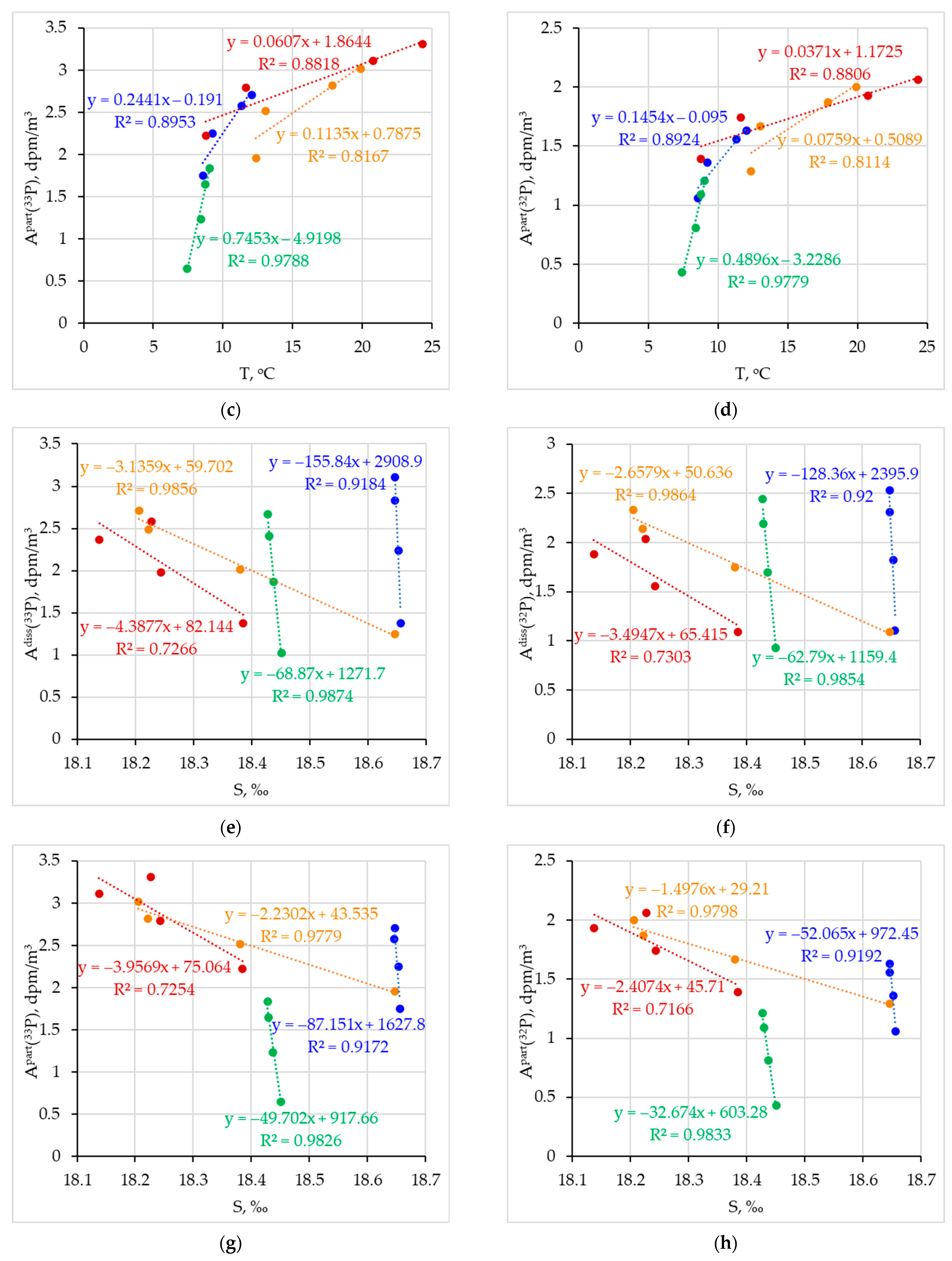 Materials 16 01791 g007b Materials 16 01791 g007b
