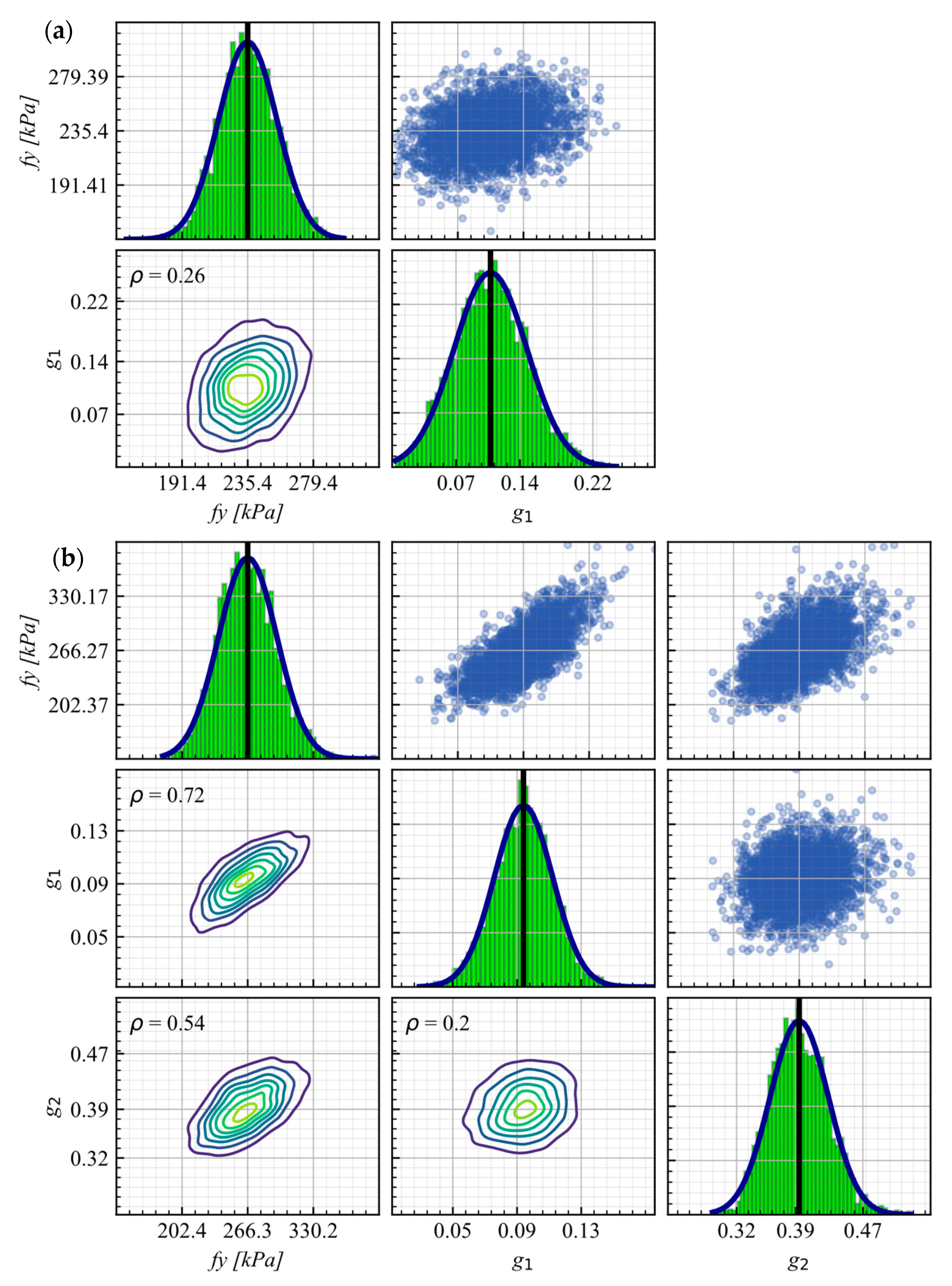 Materials 16 01792 g005 Materials 16 01792 g005