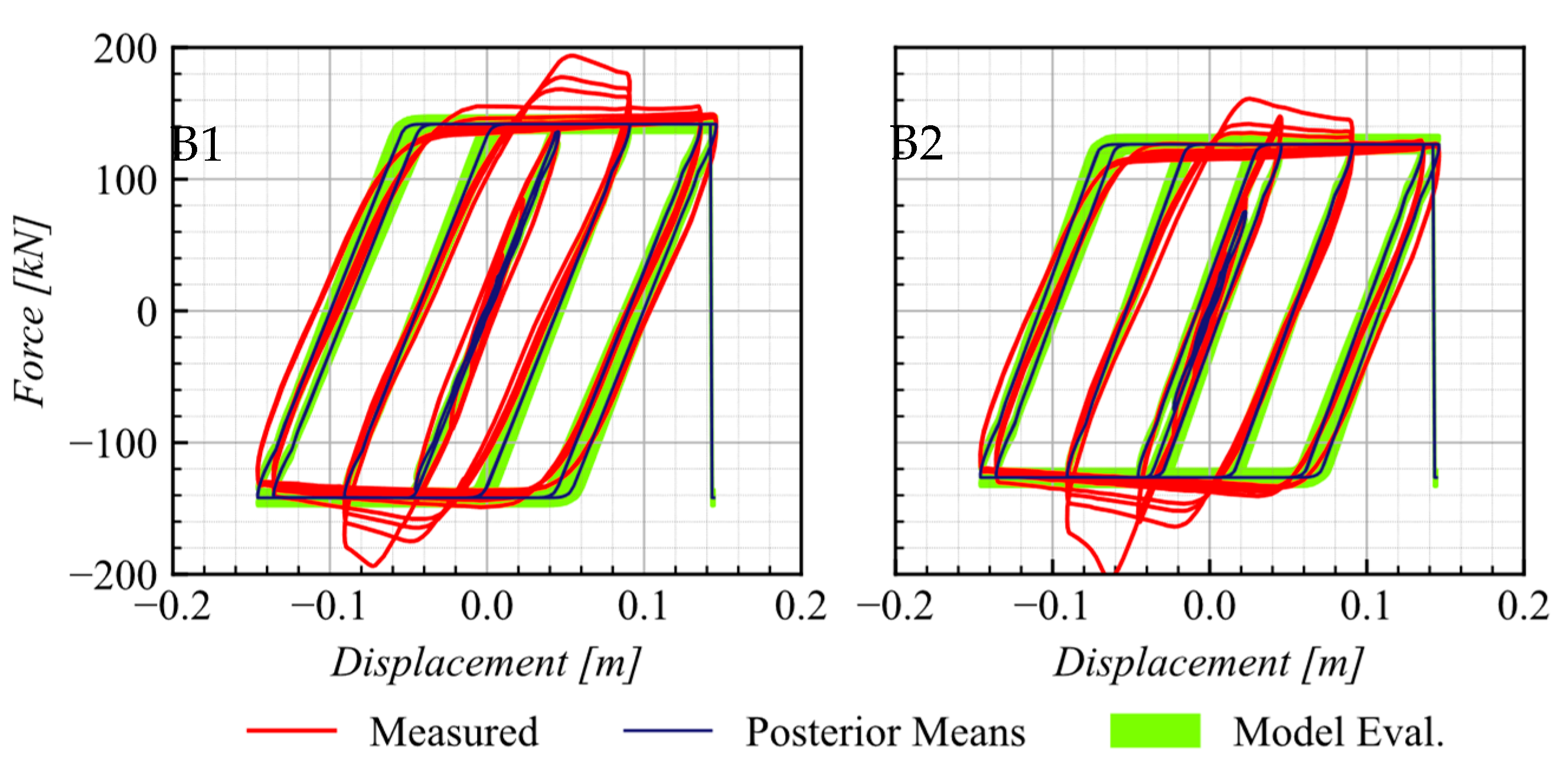 Materials 16 01792 g007 Materials 16 01792 g007