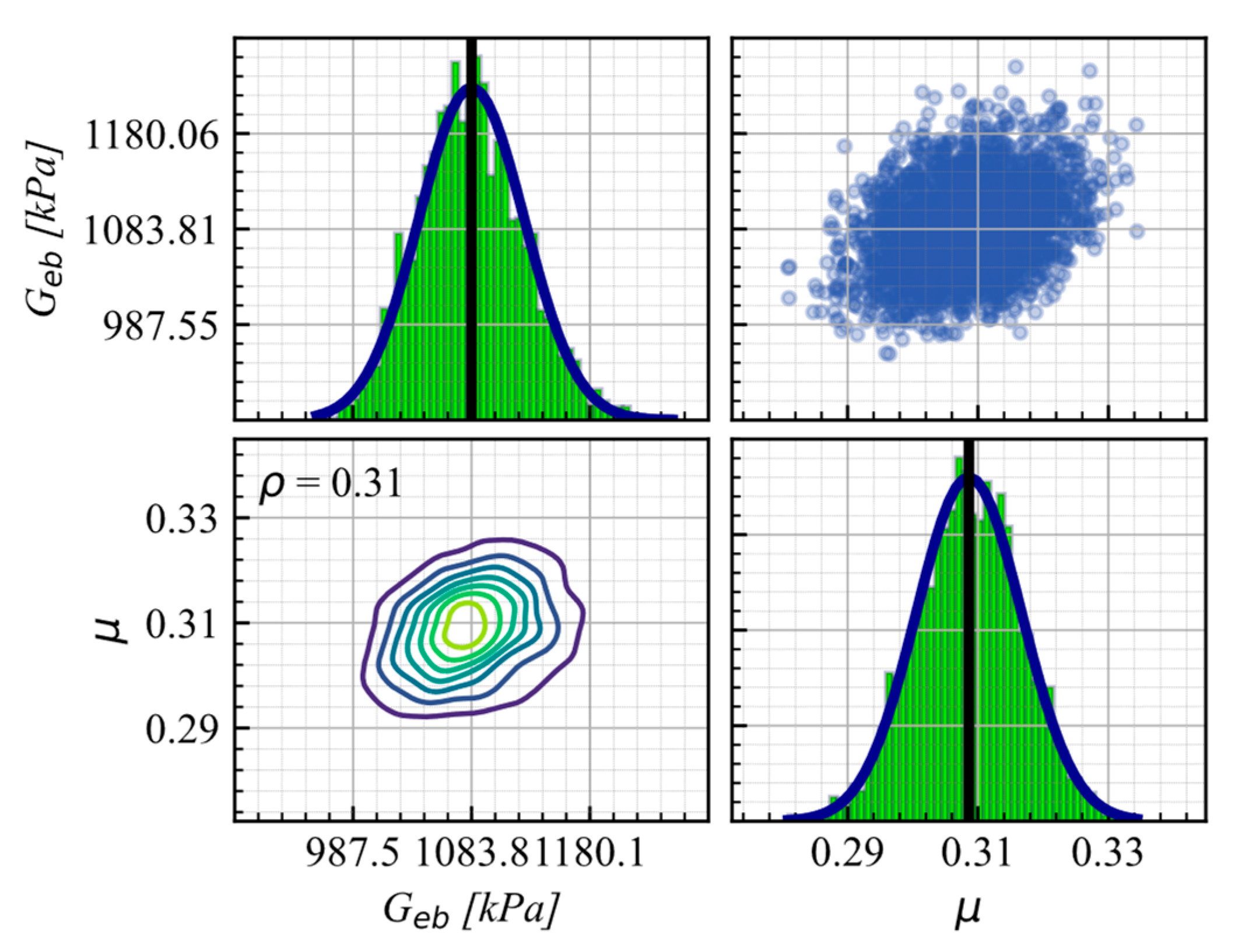 Materials 16 01792 g008 Materials 16 01792 g008