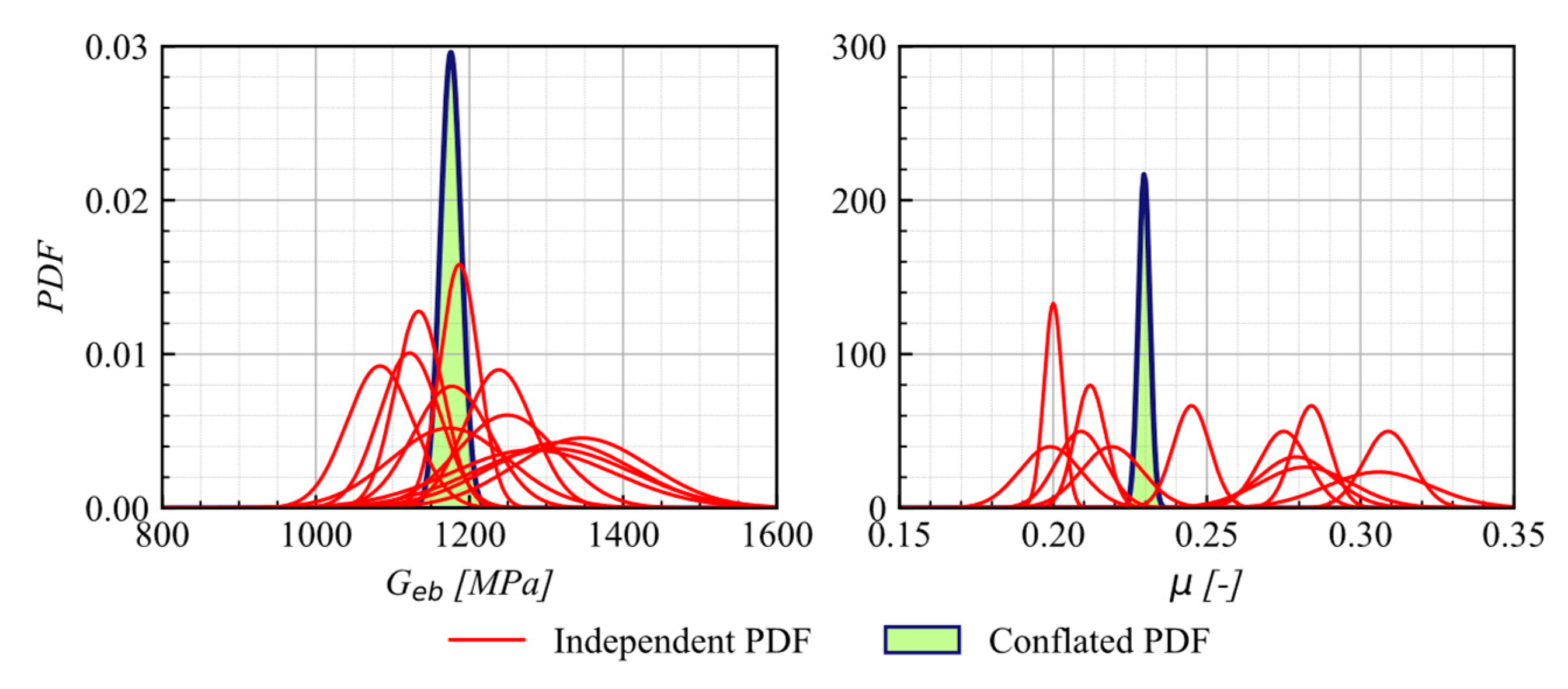 Materials 16 01792 g009 Materials 16 01792 g009