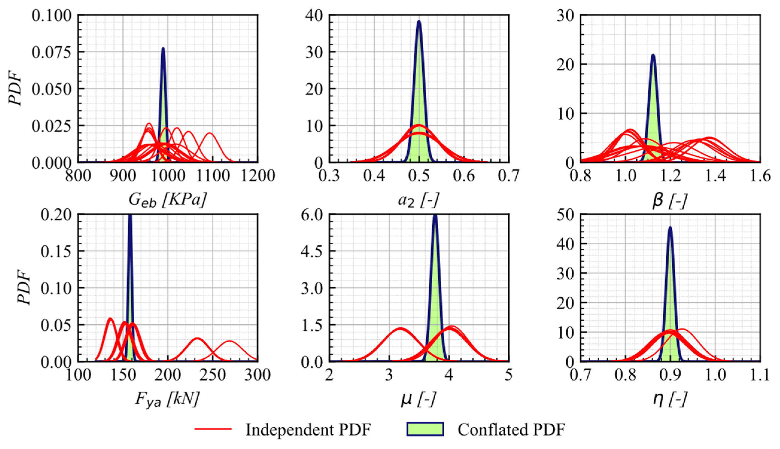 Materials 16 01792 g013 Materials 16 01792 g013