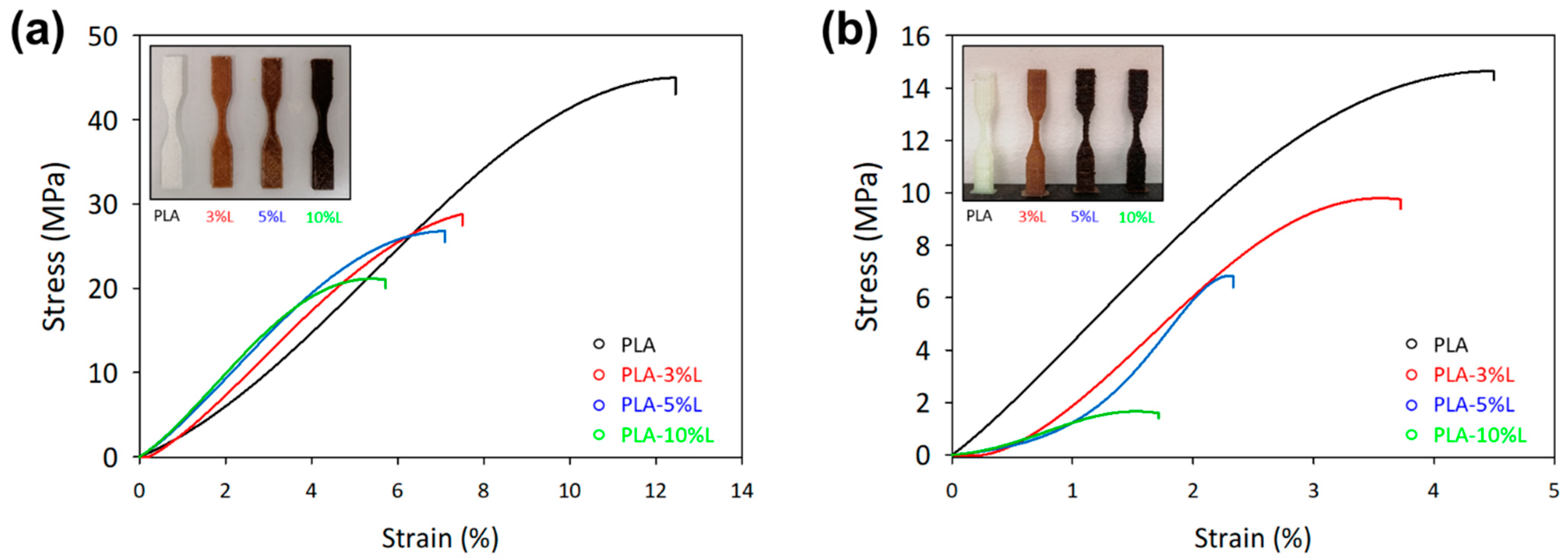 Materials 16 01793 g004 Materials 16 01793 g004