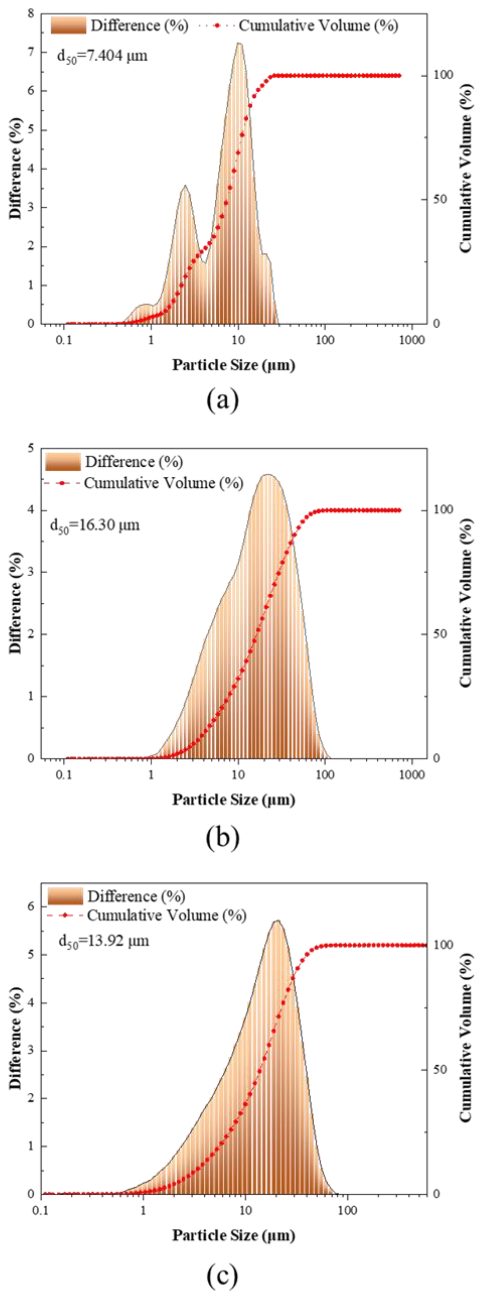 Materials 16 01794 g003 Materials 16 01794 g003