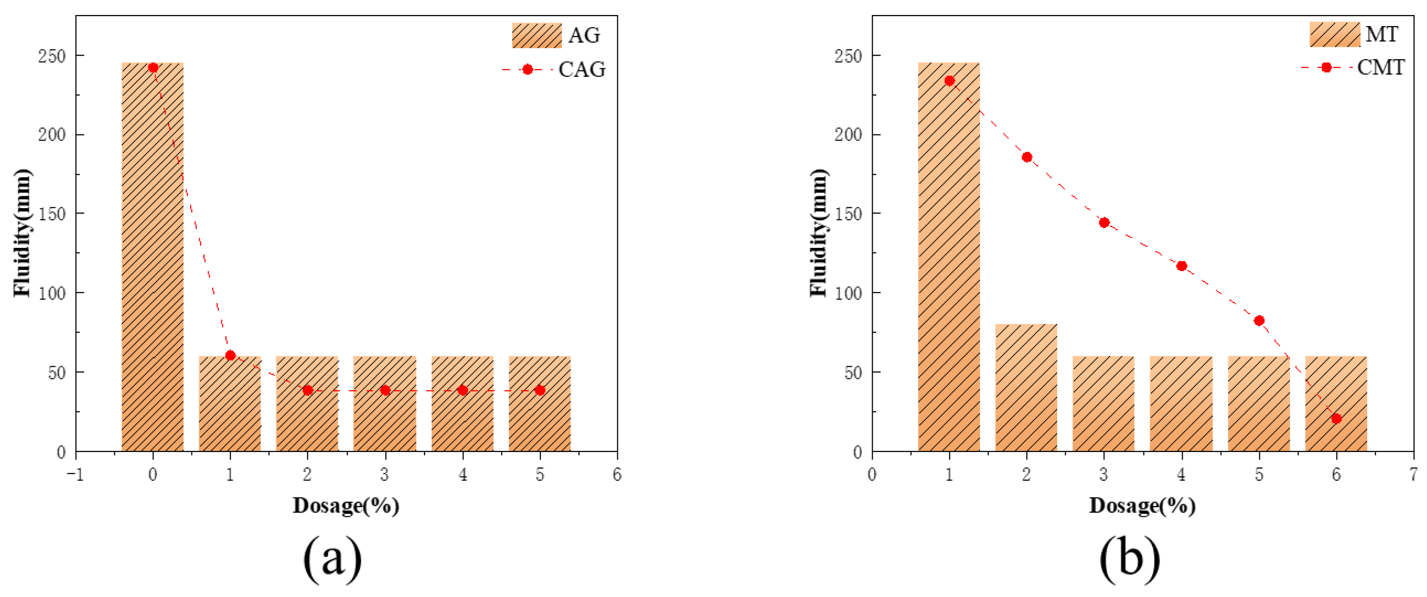 Materials 16 01794 g006 Materials 16 01794 g006
