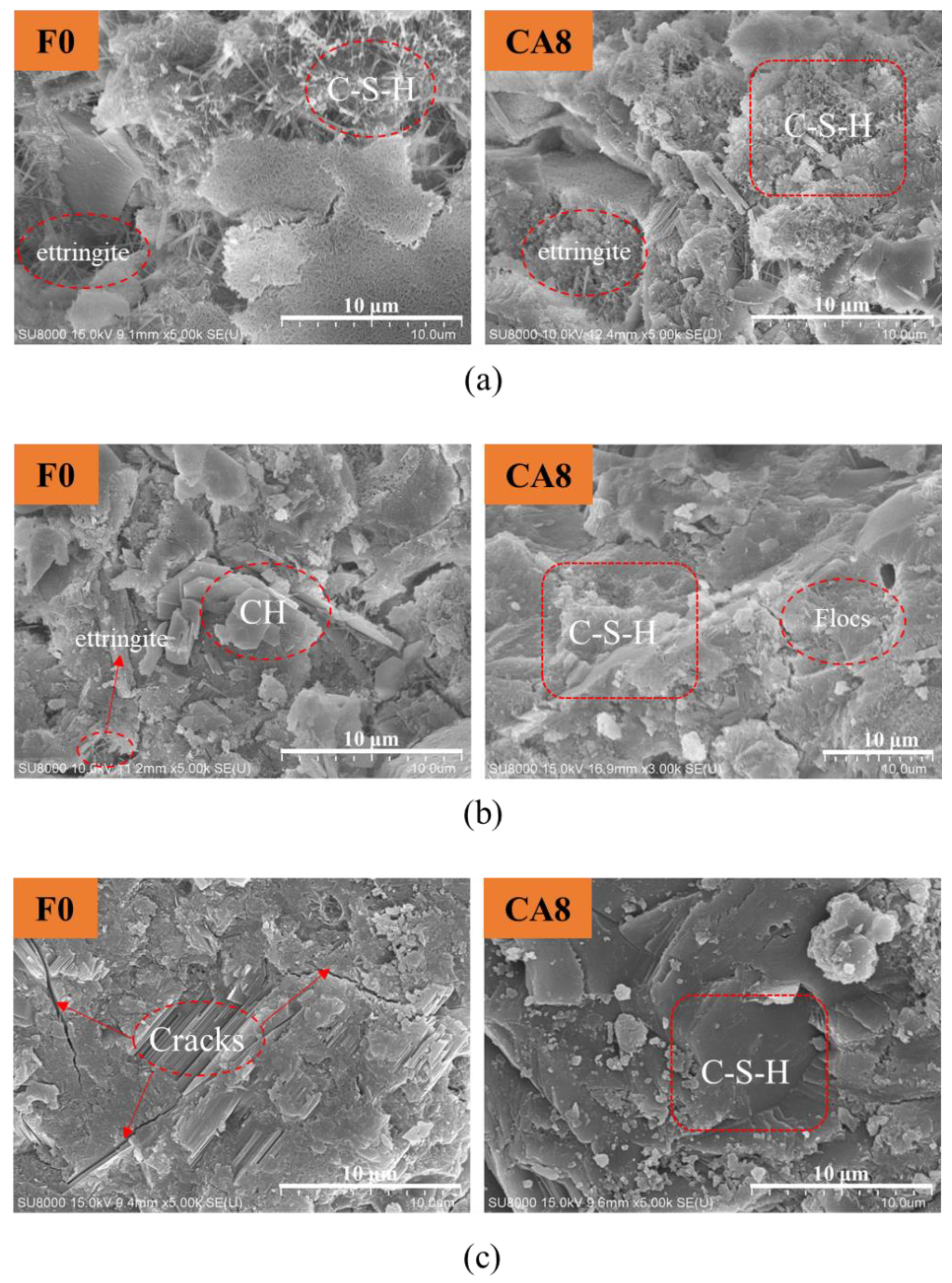 Materials 16 01794 g008 Materials 16 01794 g008
