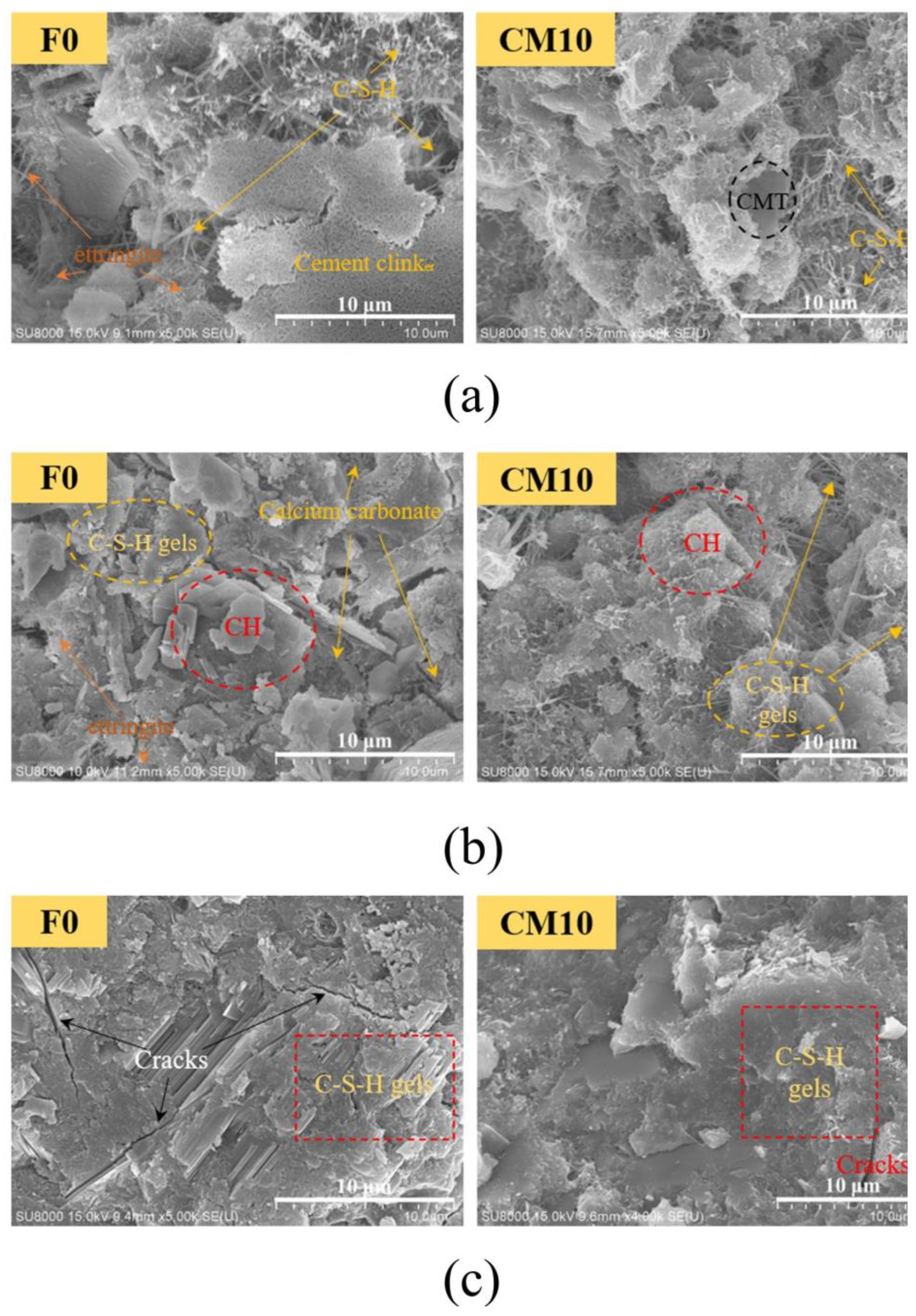 Materials 16 01794 g009 Materials 16 01794 g009