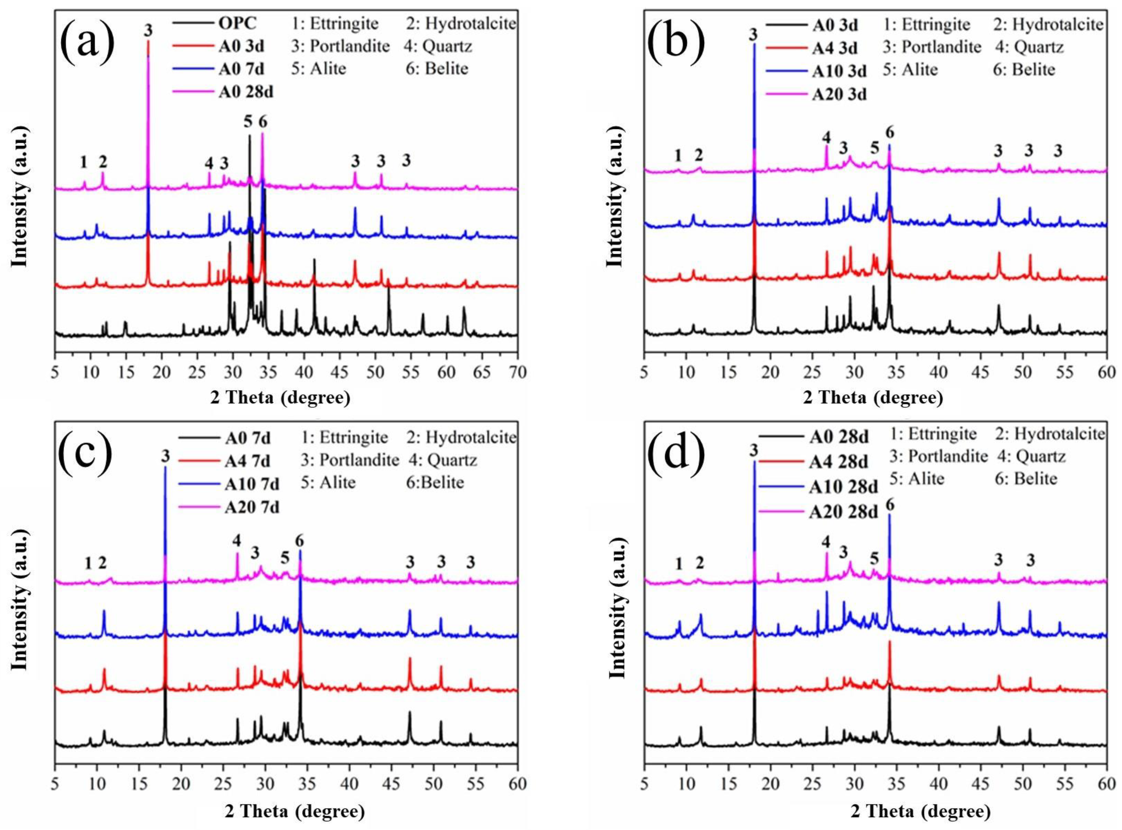 Materials 16 01794 g010 Materials 16 01794 g010