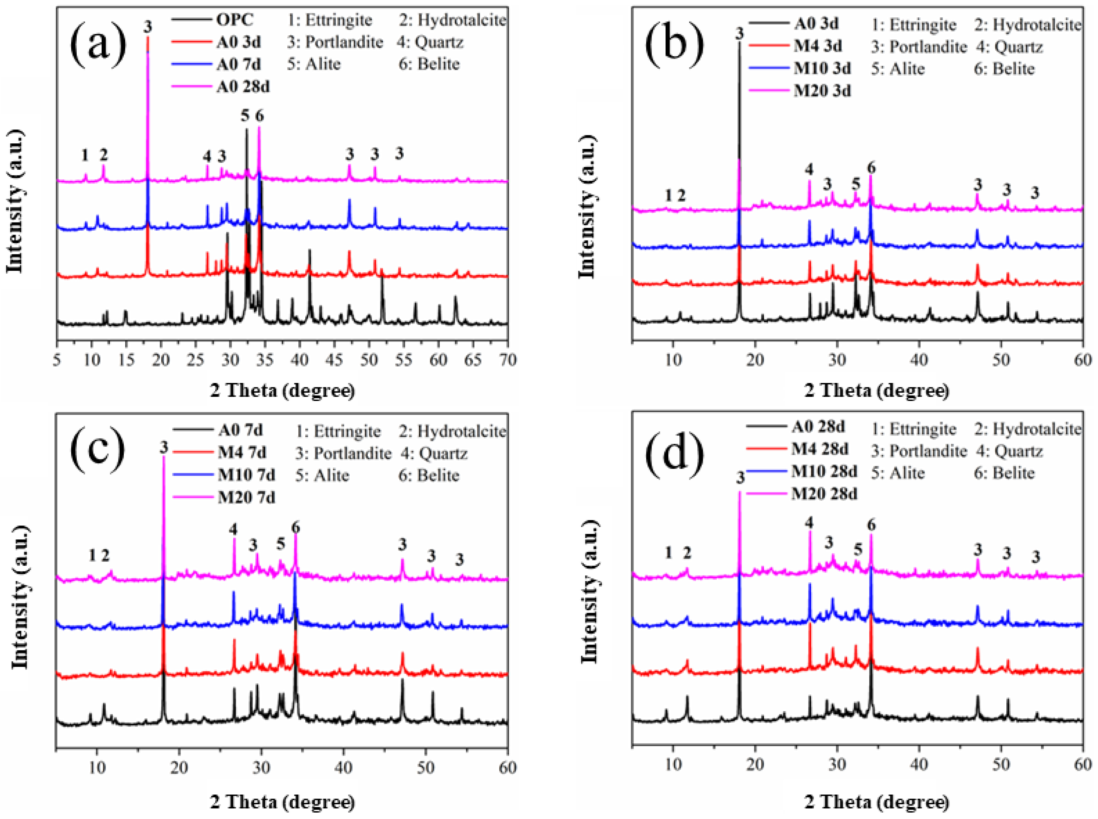 Materials 16 01794 g011 Materials 16 01794 g011