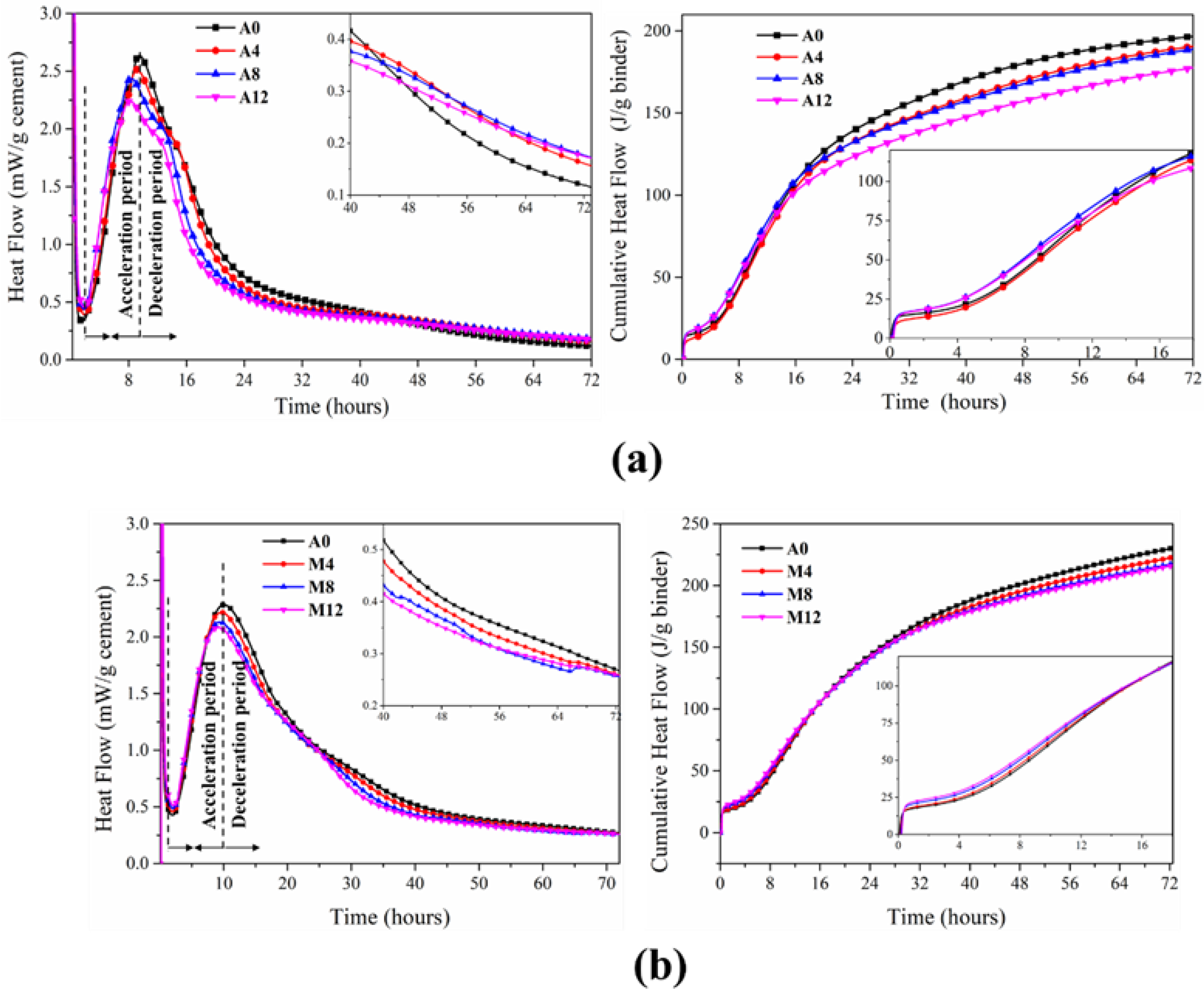 Materials 16 01794 g013 Materials 16 01794 g013