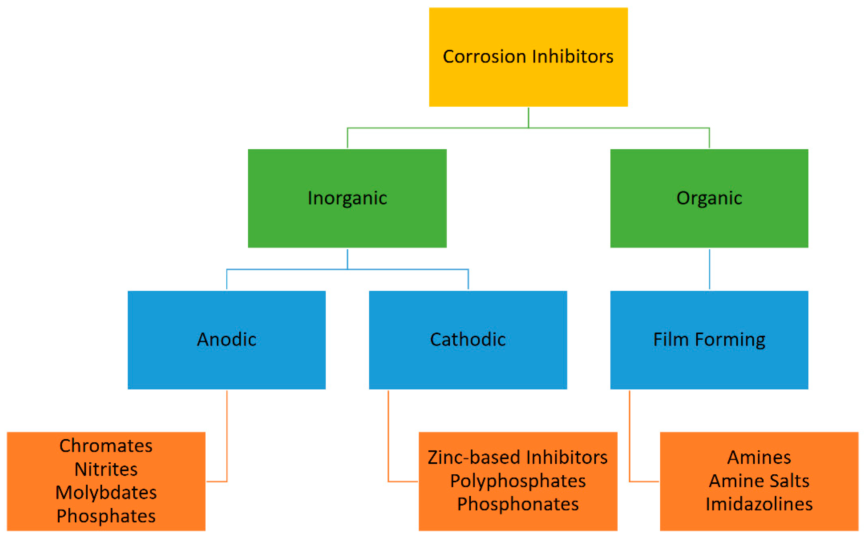 Materials 16 01795 g010