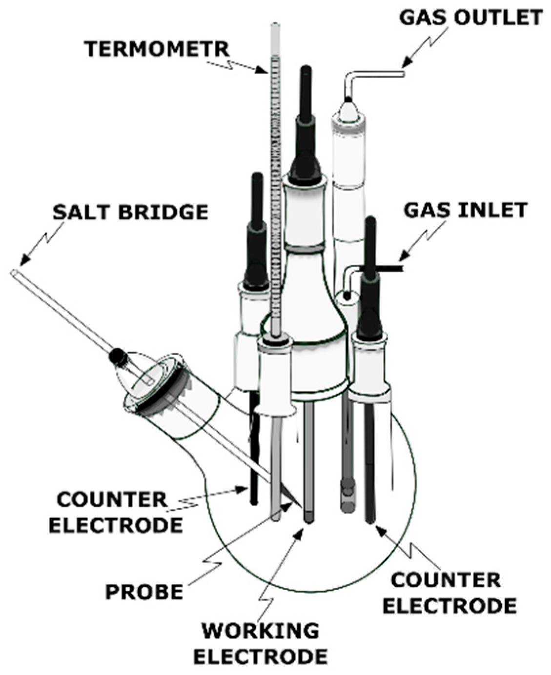 Materials 16 01795 g012