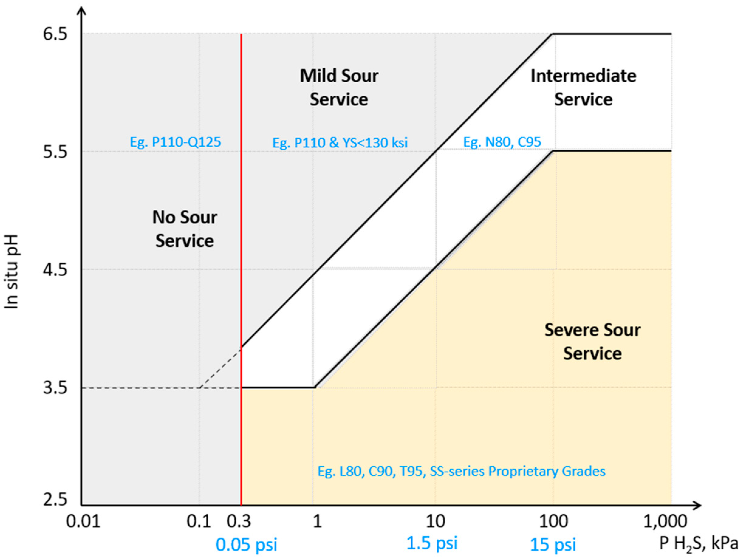 Materials 16 01795 g016