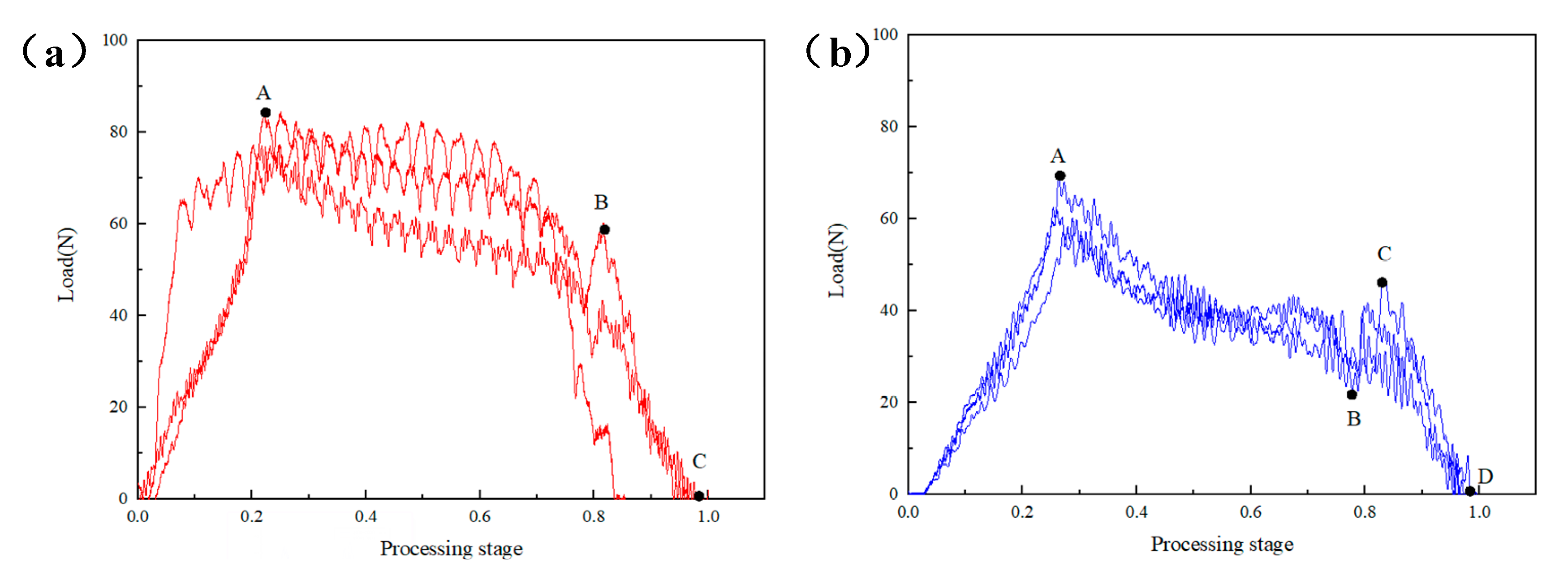 Materials 16 01796 g004