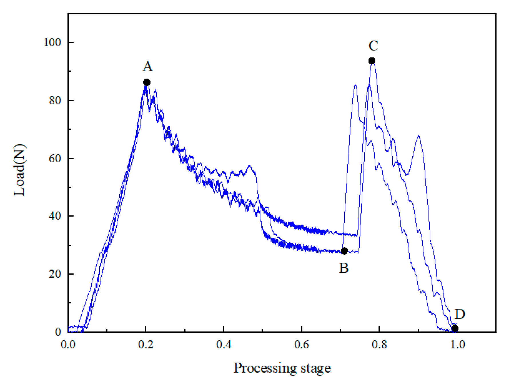 Materials 16 01796 g005