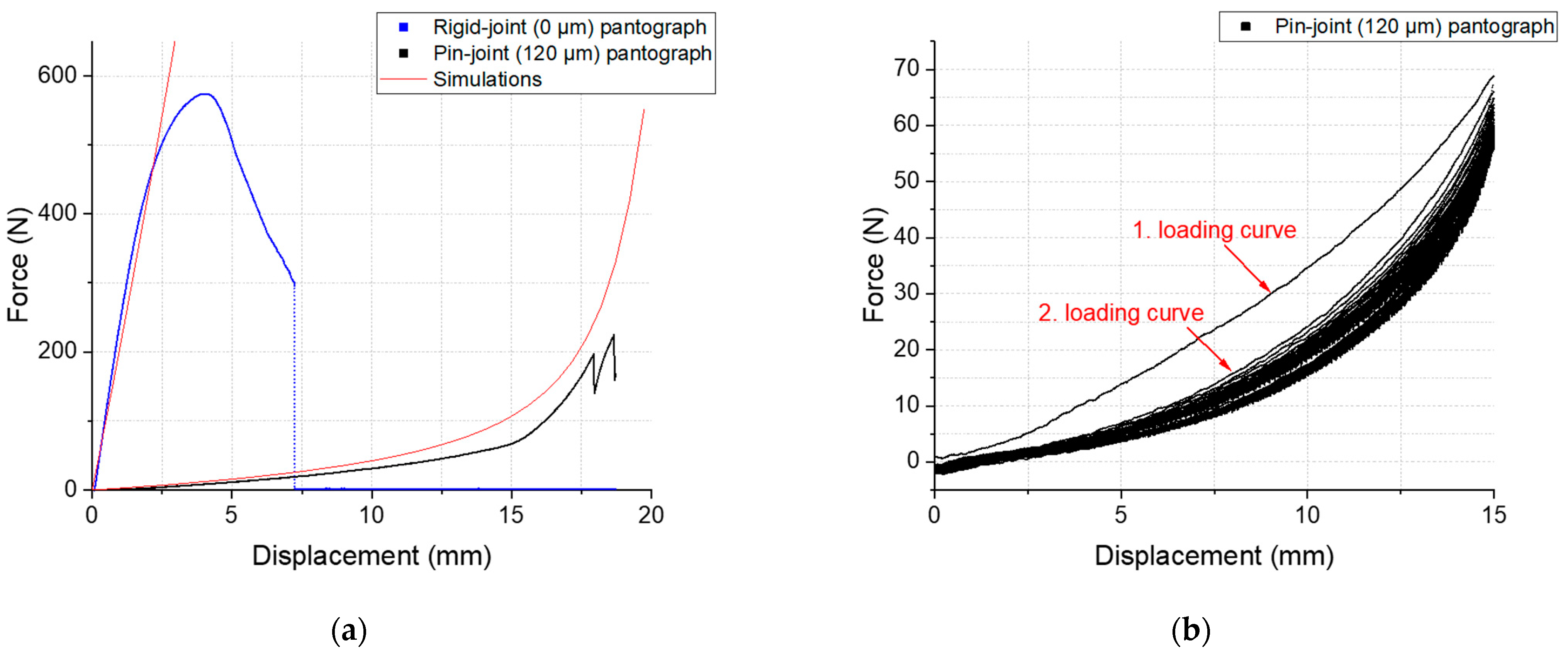 Materials 16 01797 g006 Materials 16 01797 g006