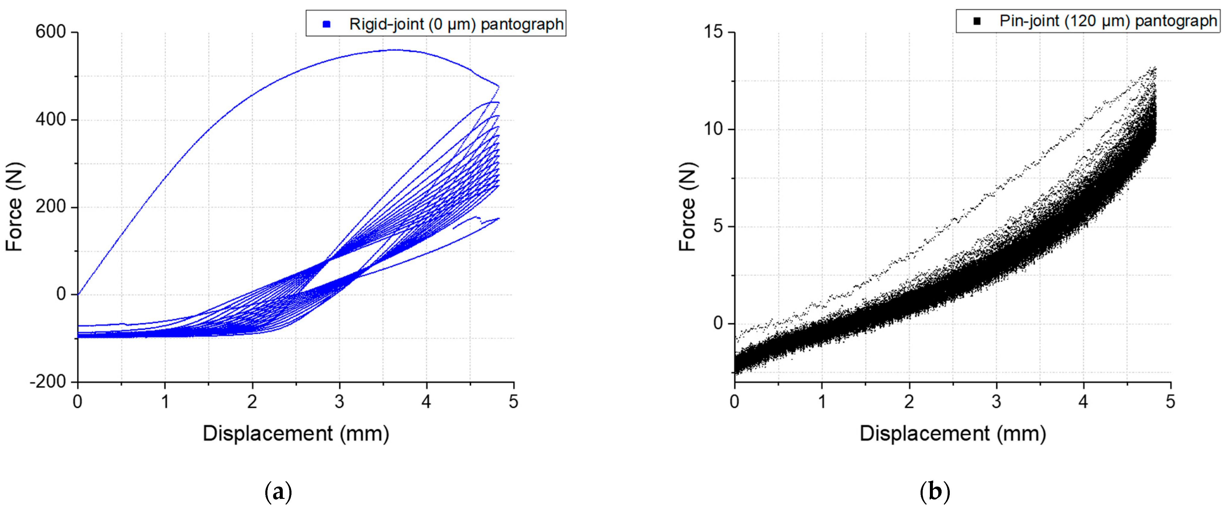 Materials 16 01797 g0a1 Materials 16 01797 g0a1
