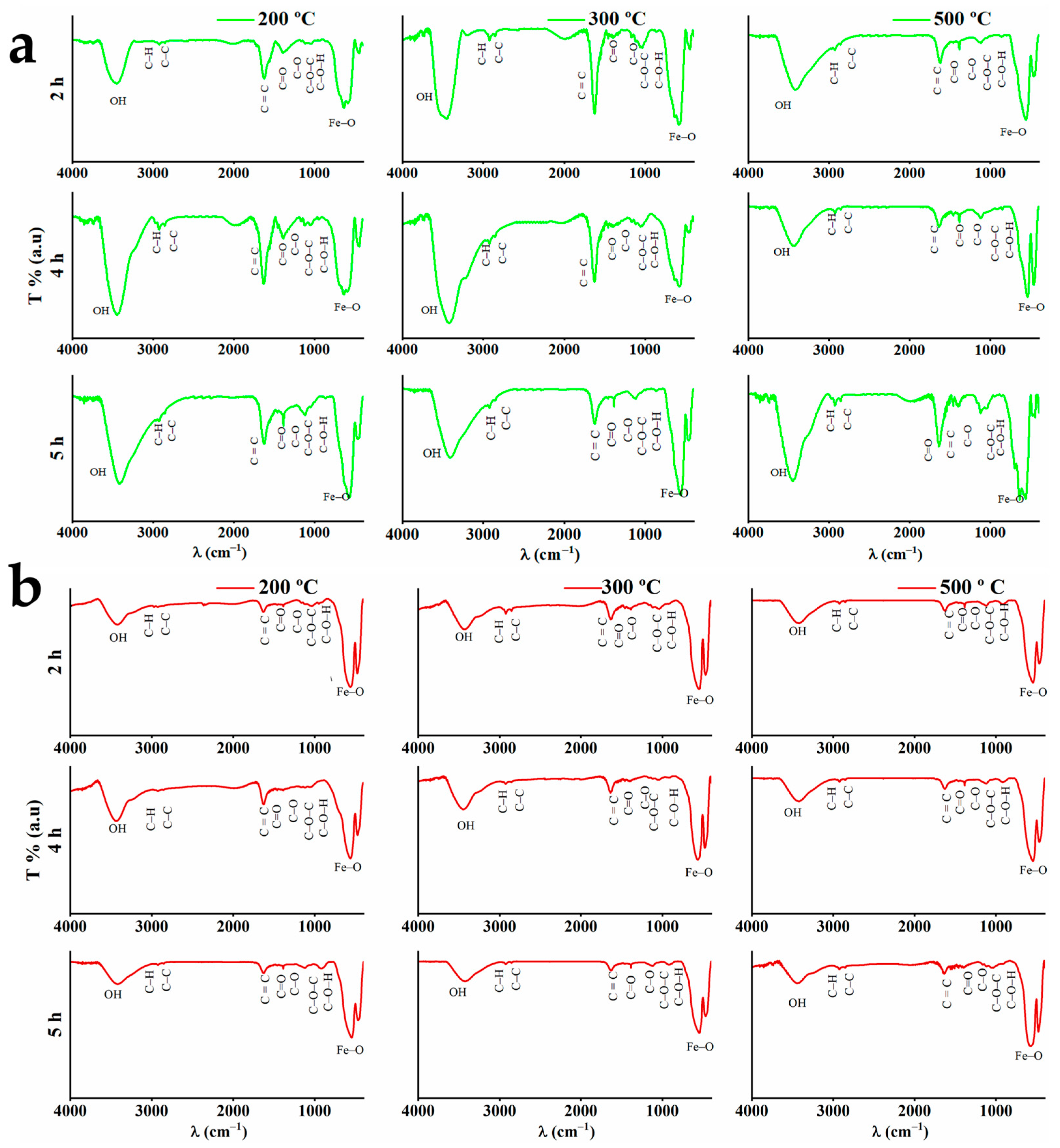 Materials 16 01798 g002 Materials 16 01798 g002