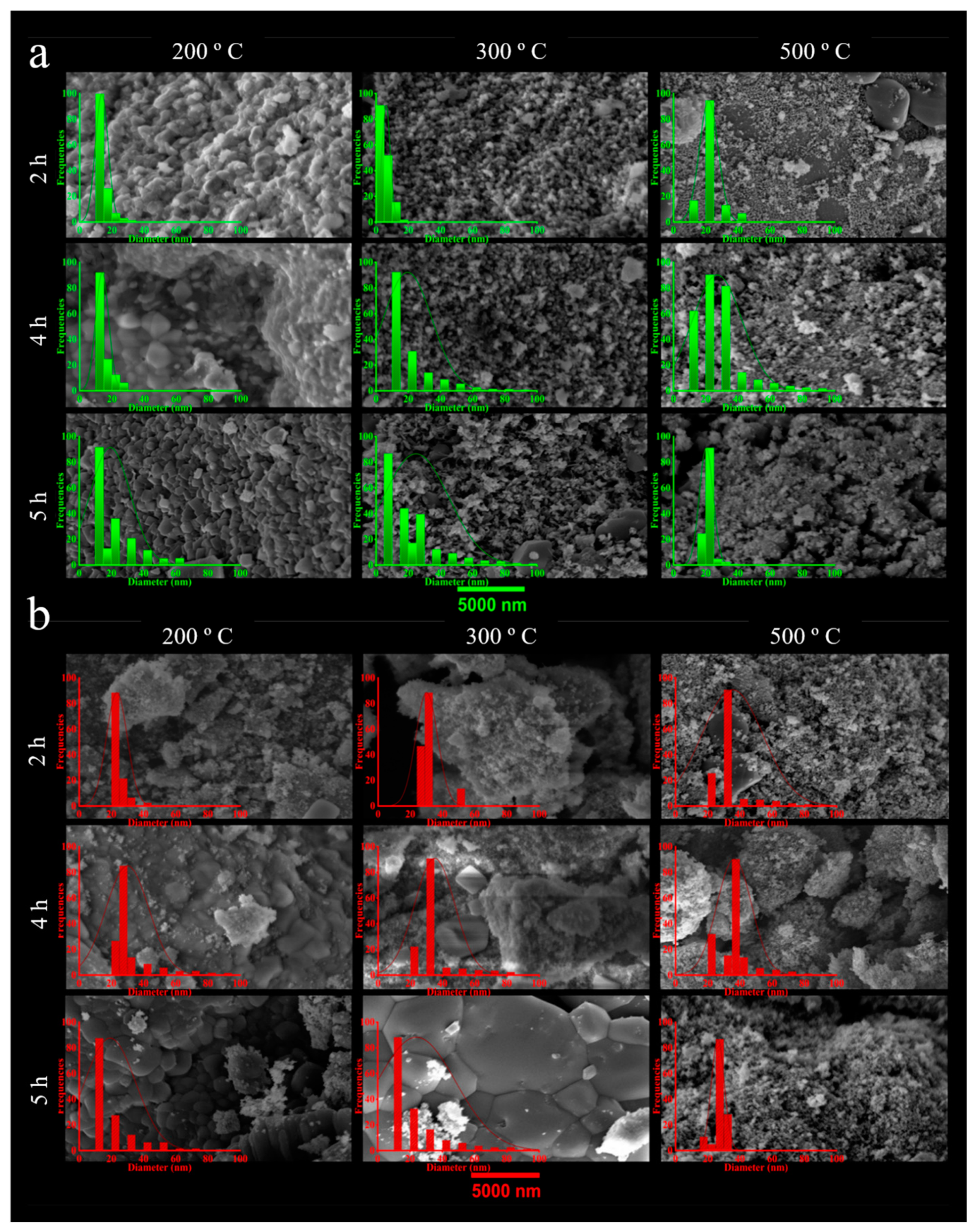 Materials 16 01798 g004 Materials 16 01798 g004