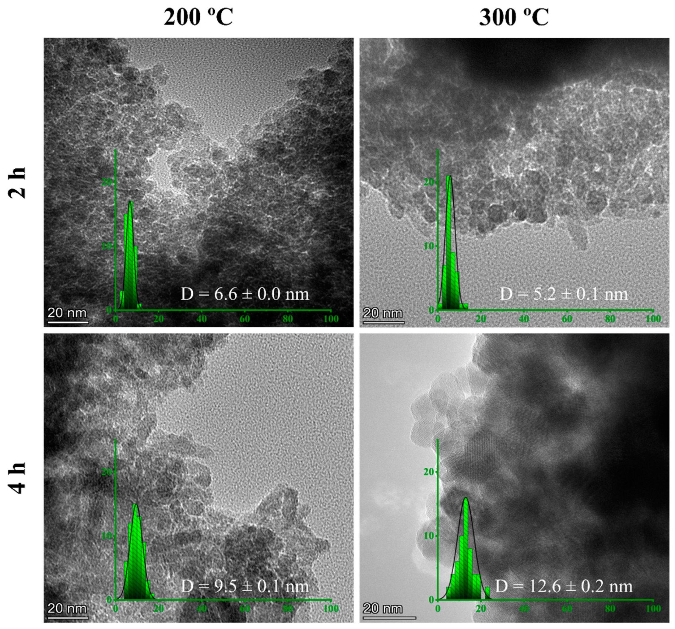 Materials 16 01798 g005 Materials 16 01798 g005