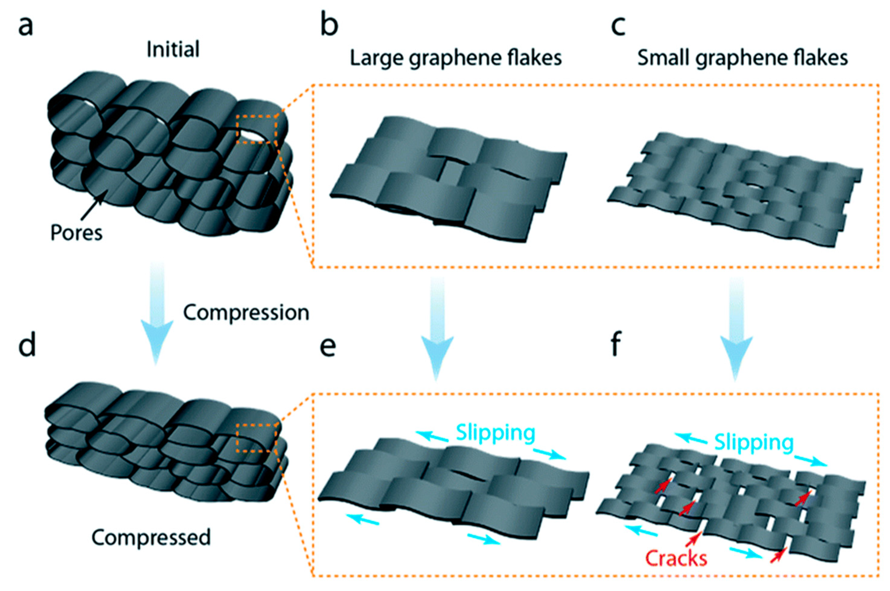 Materials 16 01800 g001
