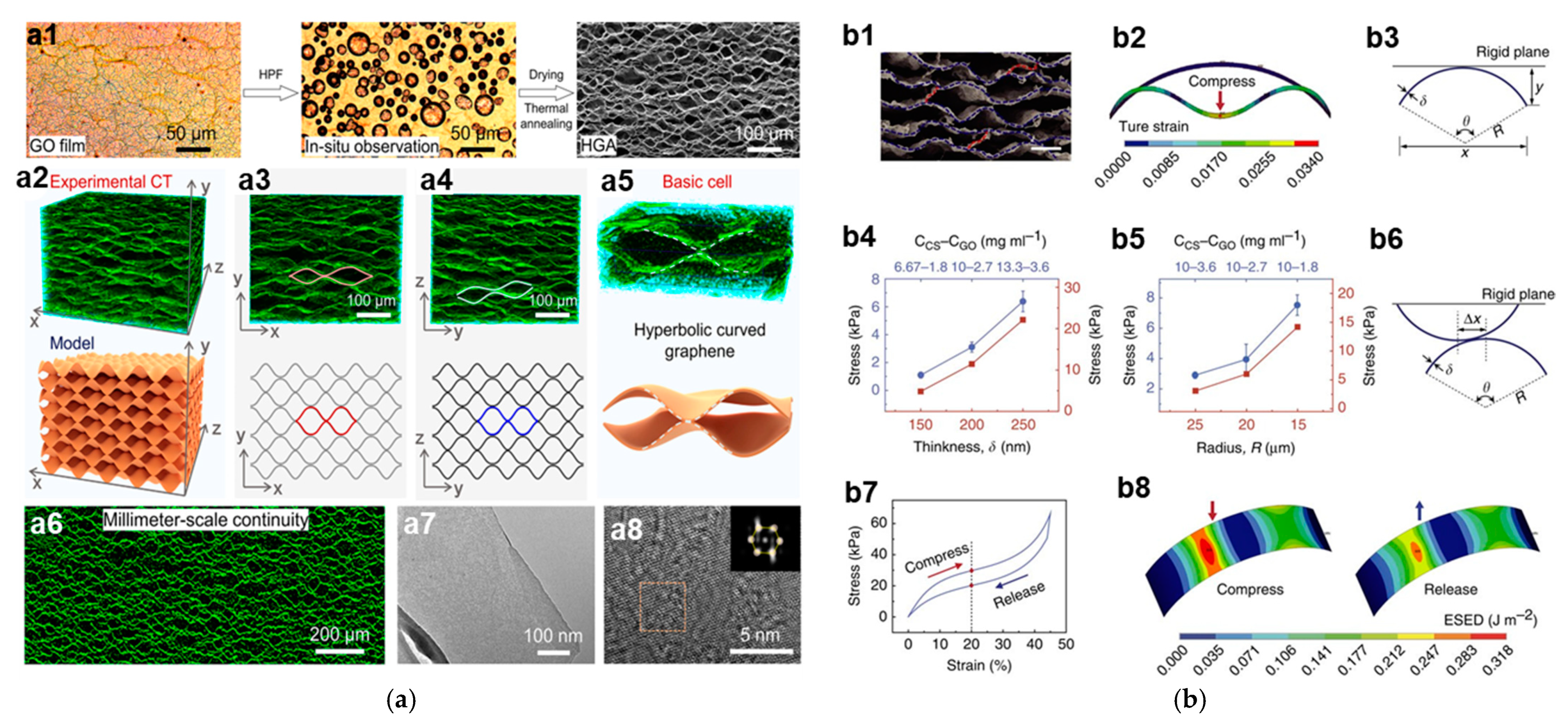 Materials 16 01800 g004