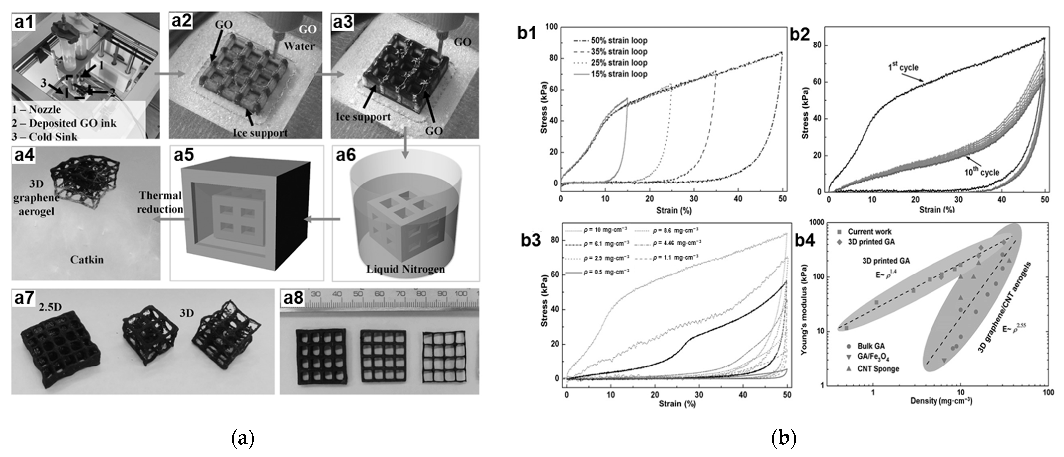 Materials 16 01800 g005