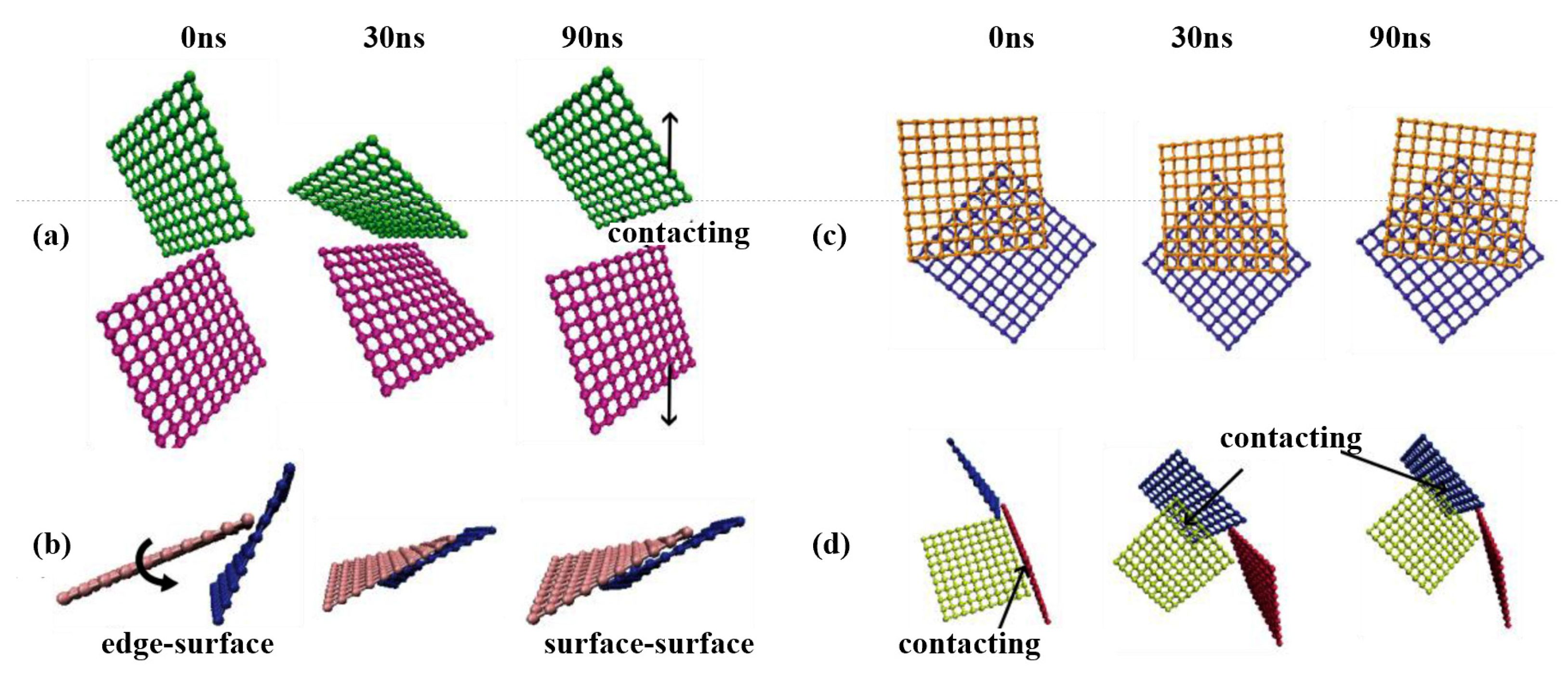 Materials 16 01800 g010