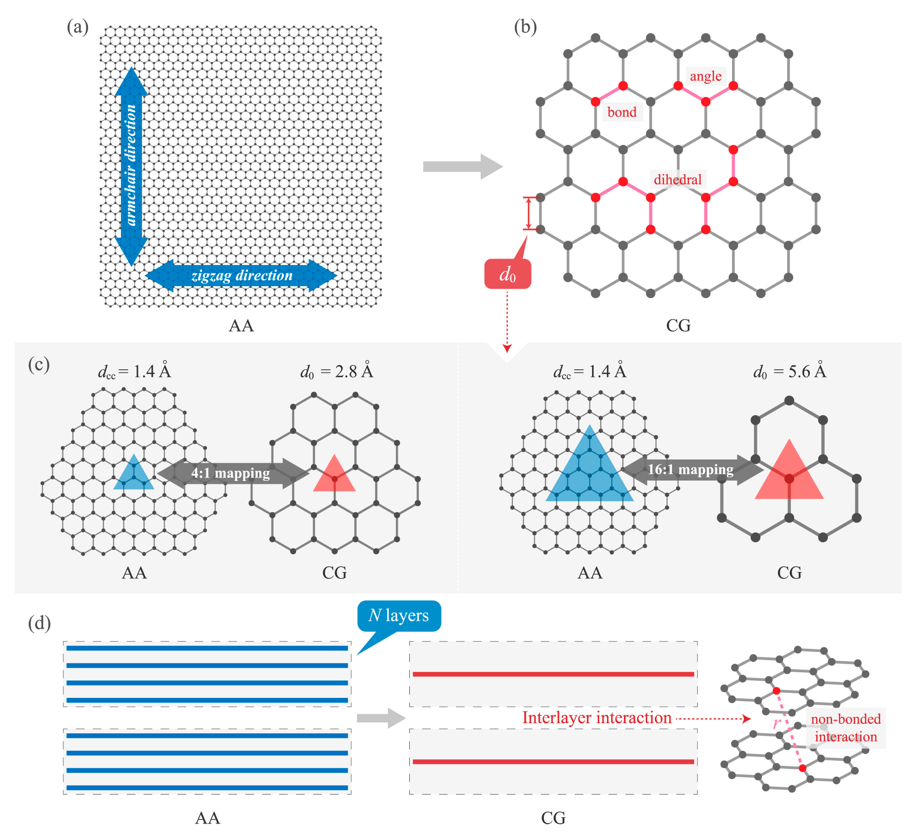Materials 16 01800 g014