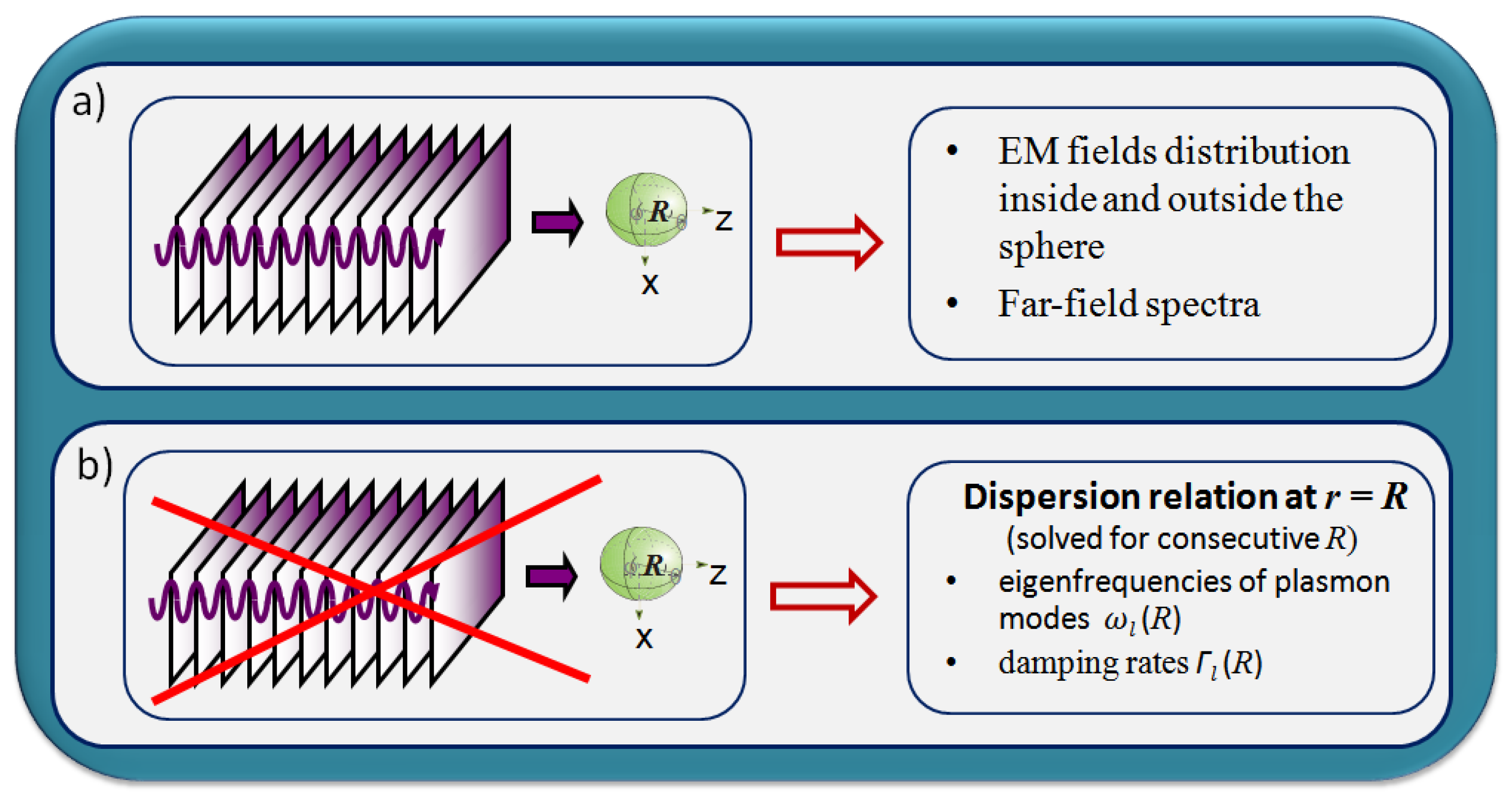 Materials 16 01801 g001 Materials 16 01801 g001