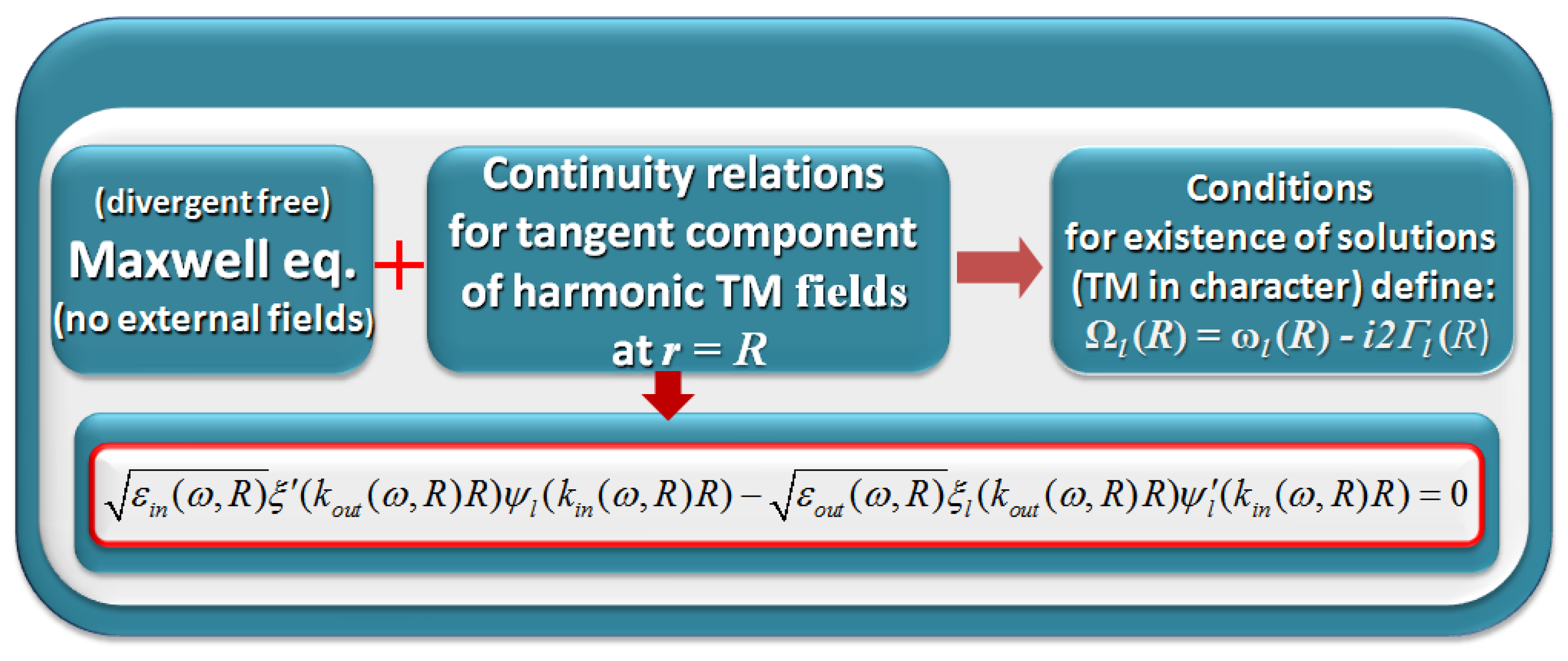 Materials 16 01801 g002 Materials 16 01801 g002