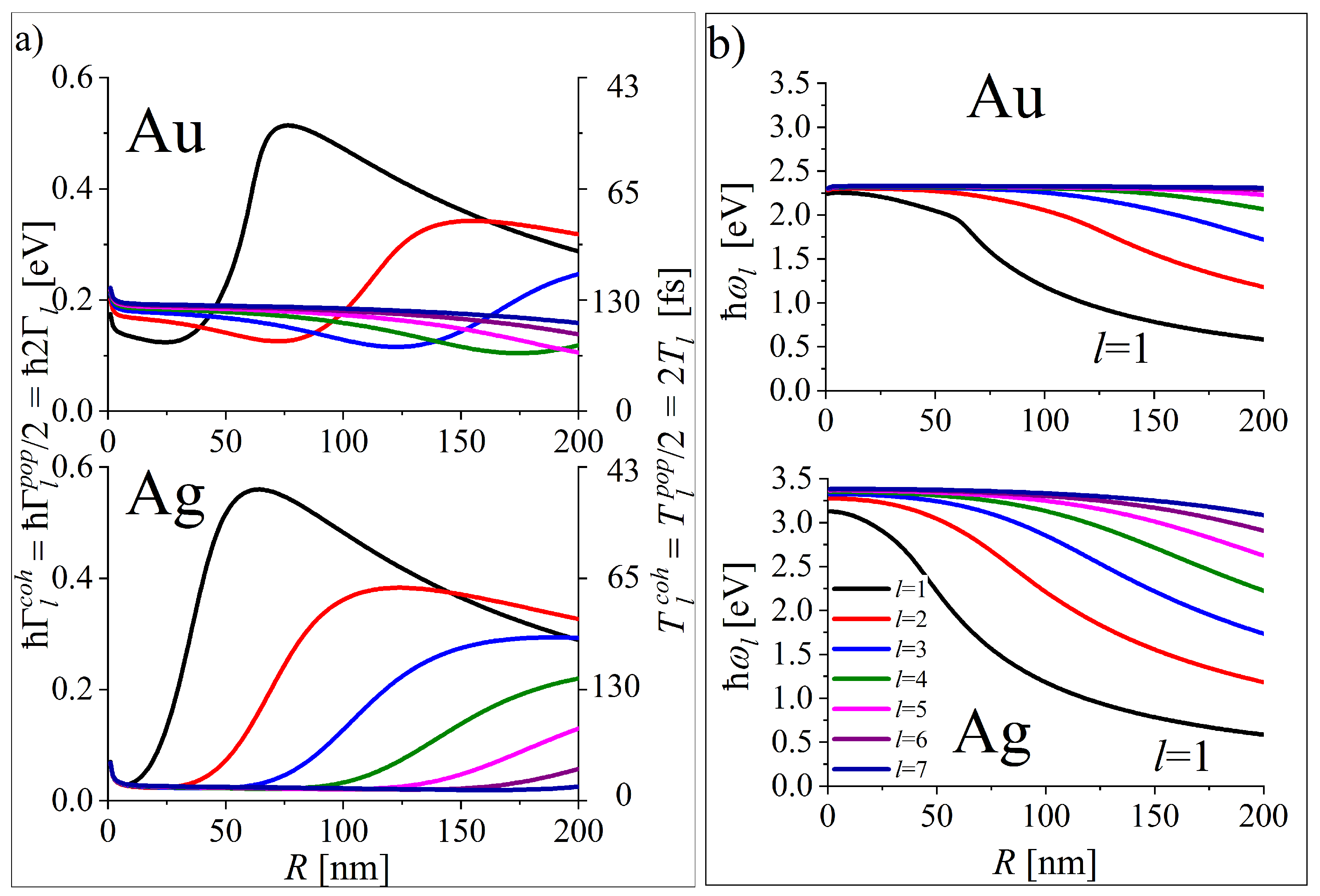 Materials 16 01801 g005 Materials 16 01801 g005