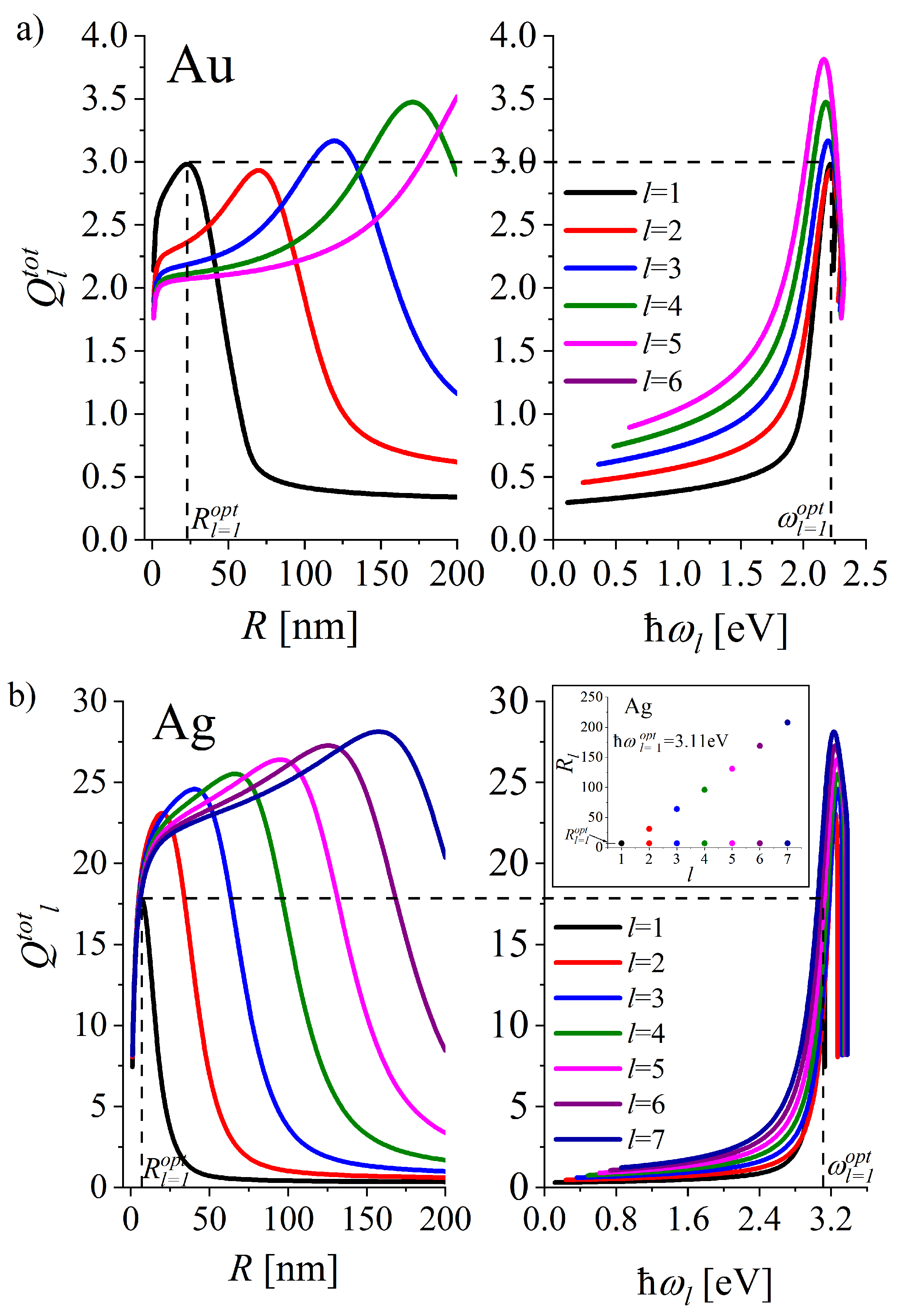 Materials 16 01801 g007 Materials 16 01801 g007