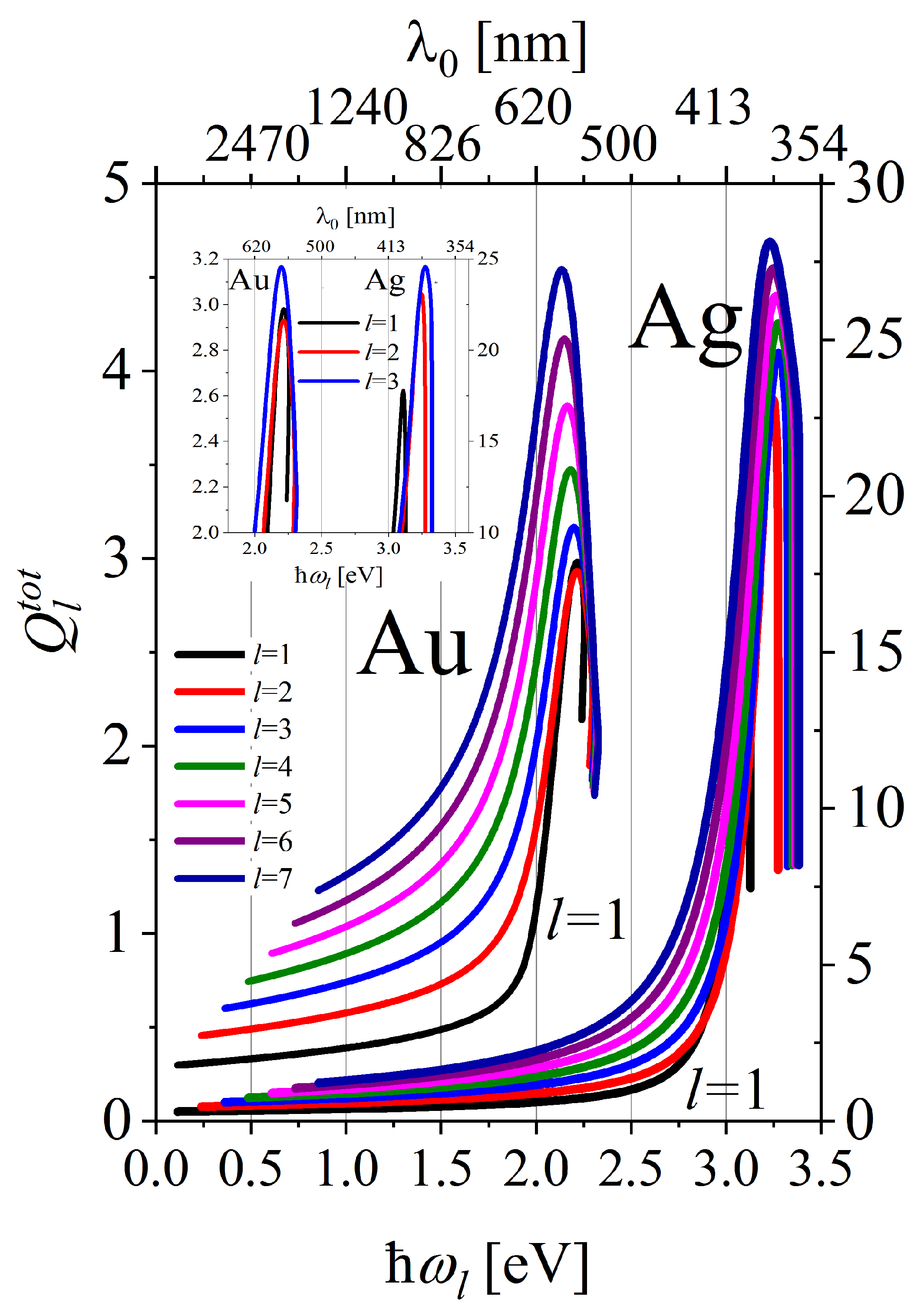 Materials 16 01801 g008 Materials 16 01801 g008