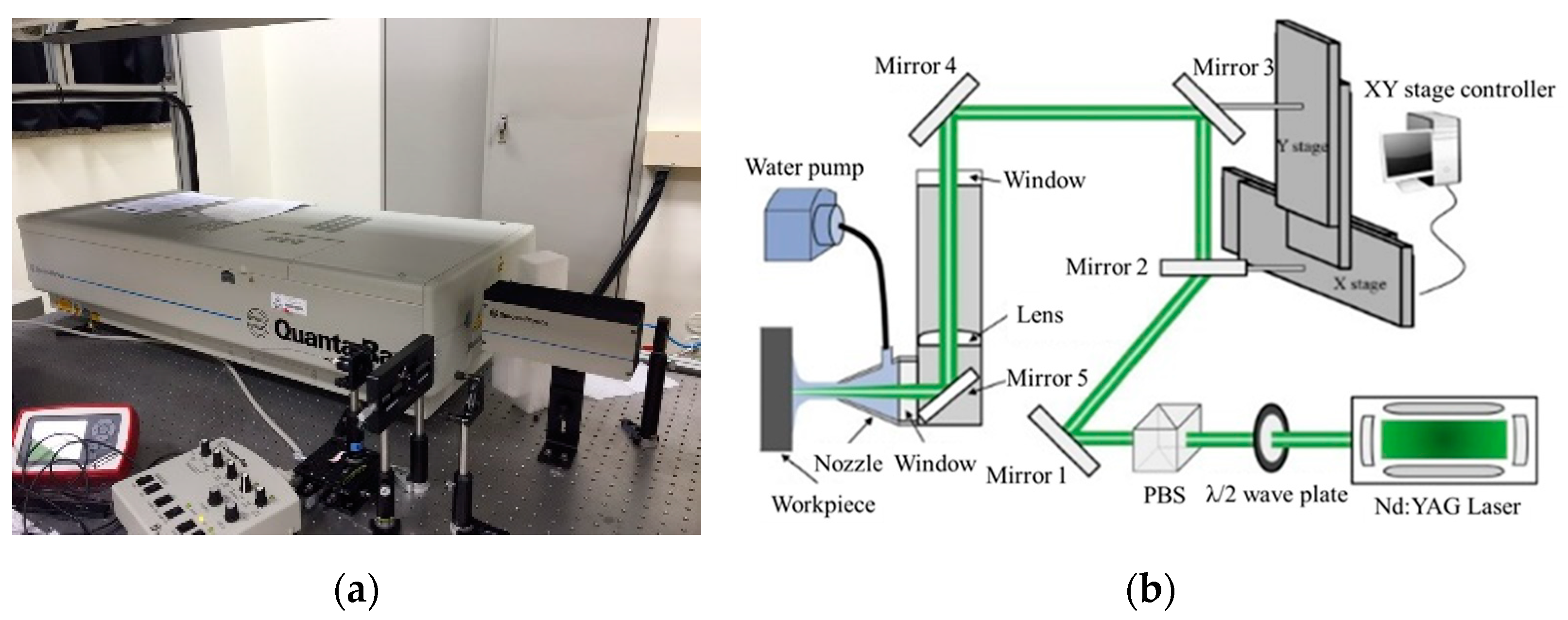 Materials 16 01802 g002 Materials 16 01802 g002