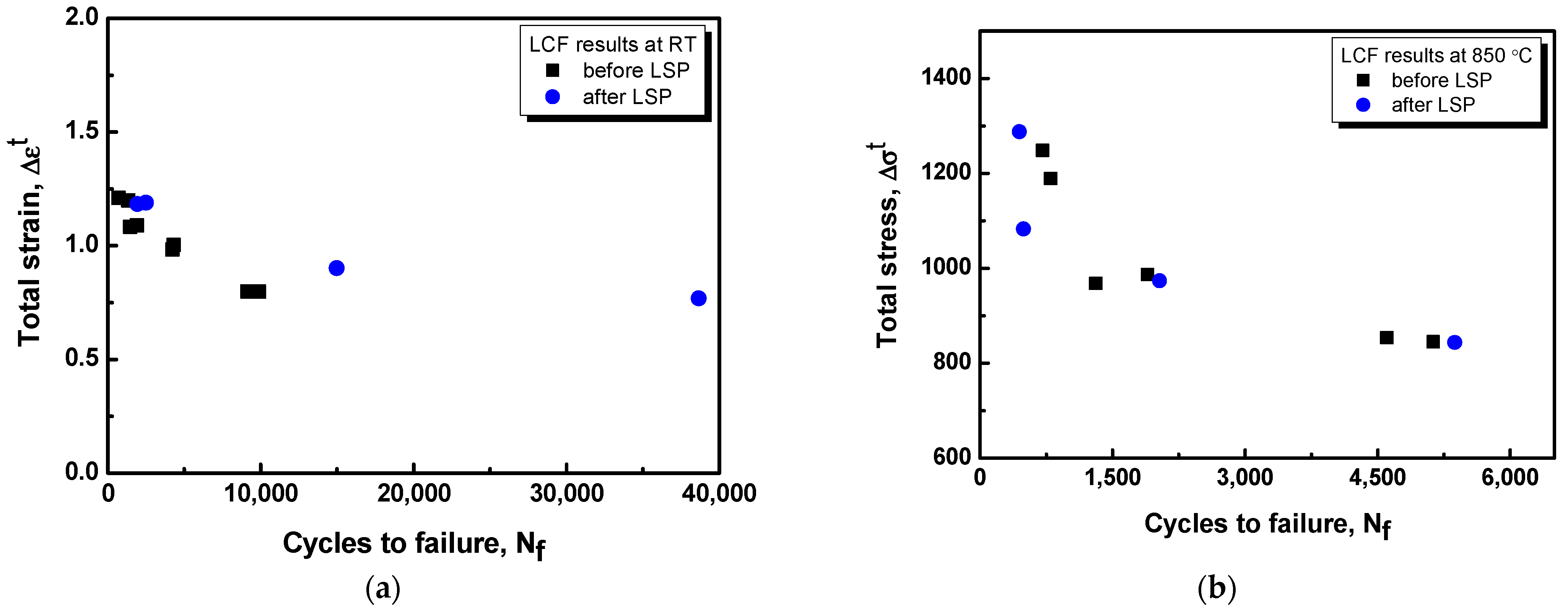 Materials 16 01802 g013 Materials 16 01802 g013