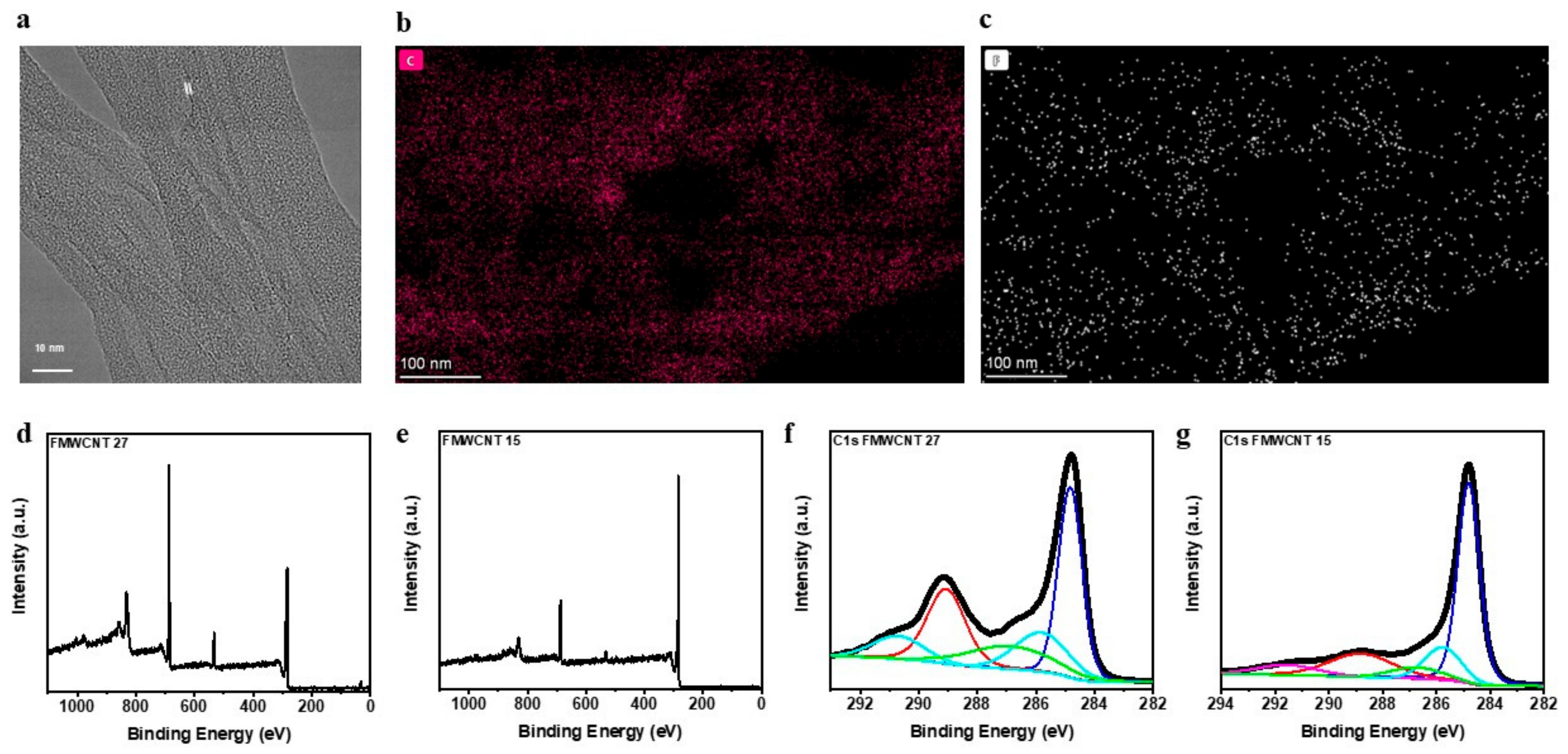 Materials 16 01804 g001