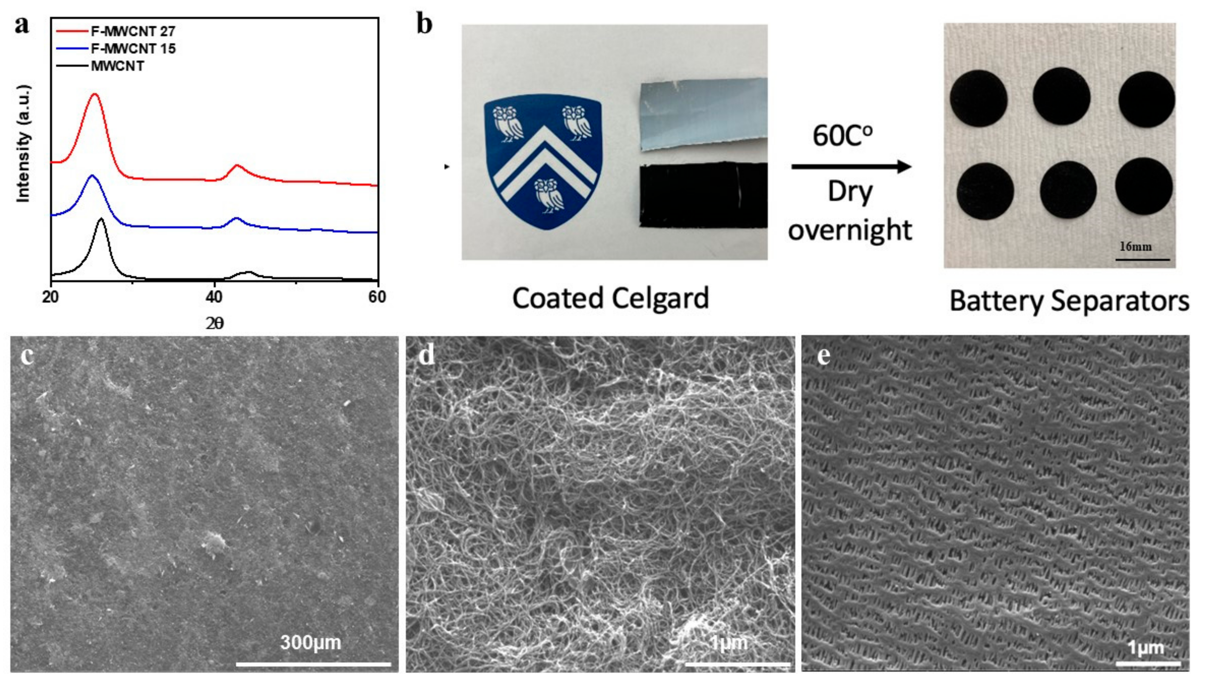 Materials 16 01804 g002