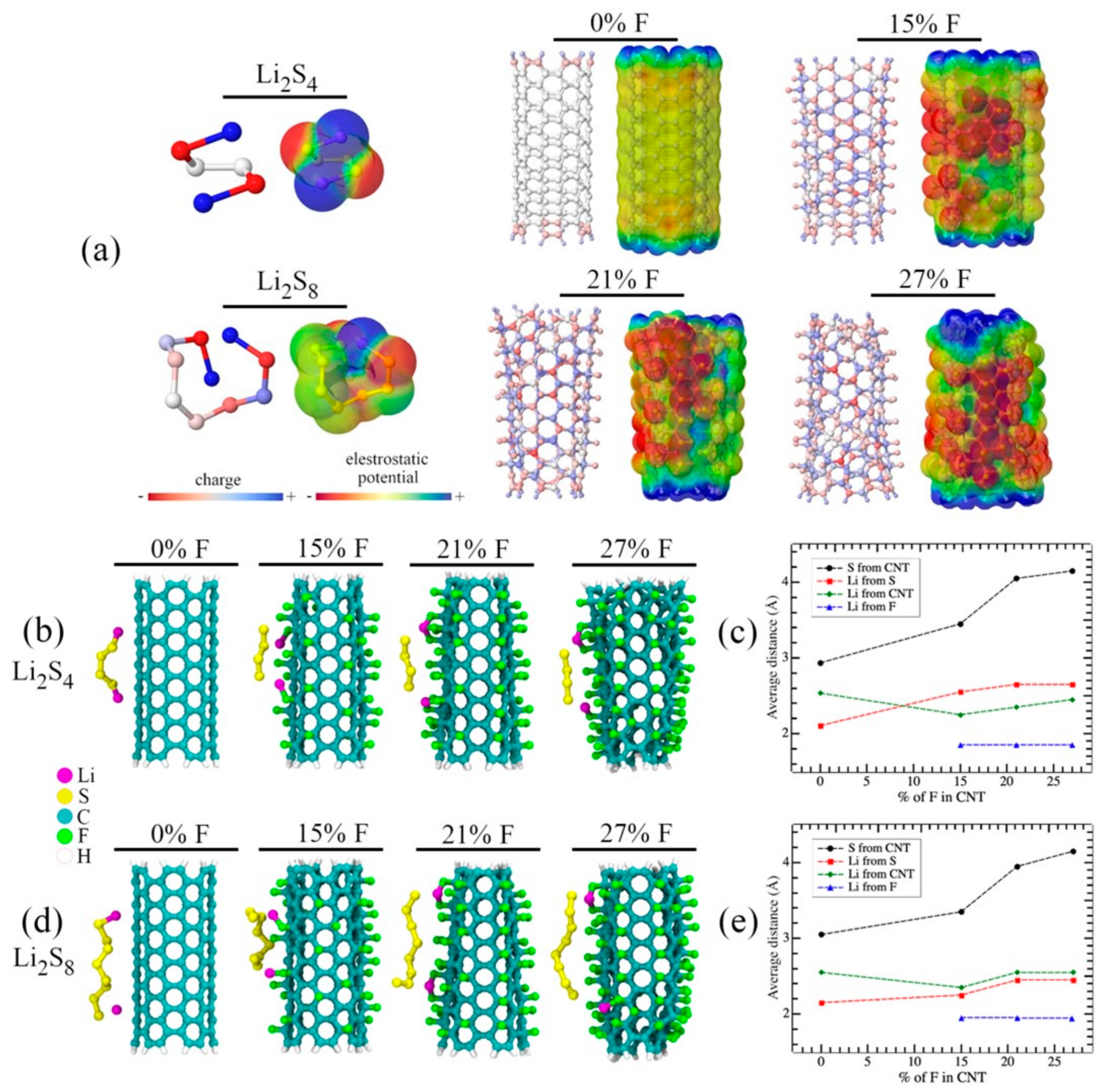 Materials 16 01804 g004