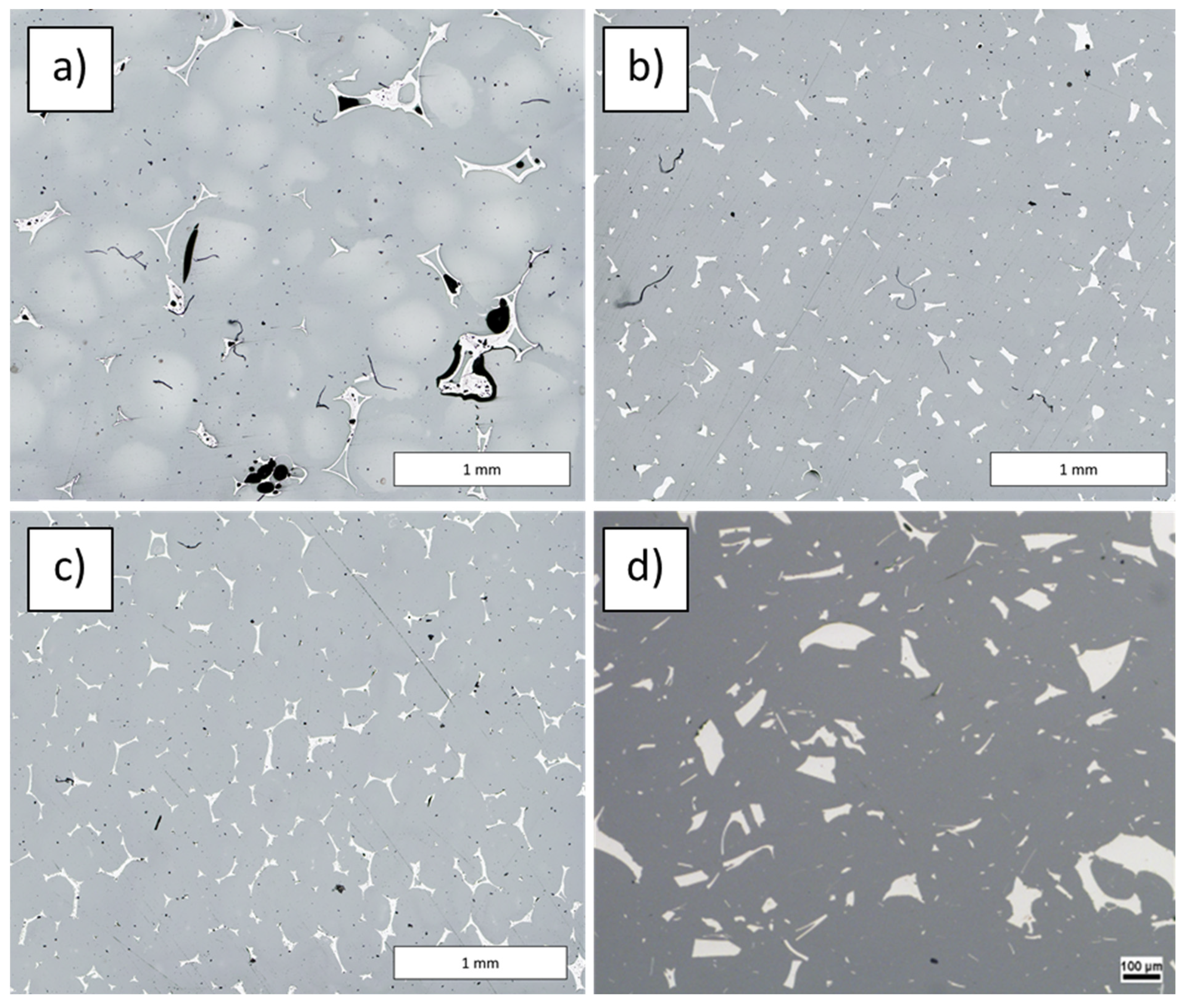 Materials 16 01805 g004 Materials 16 01805 g004
