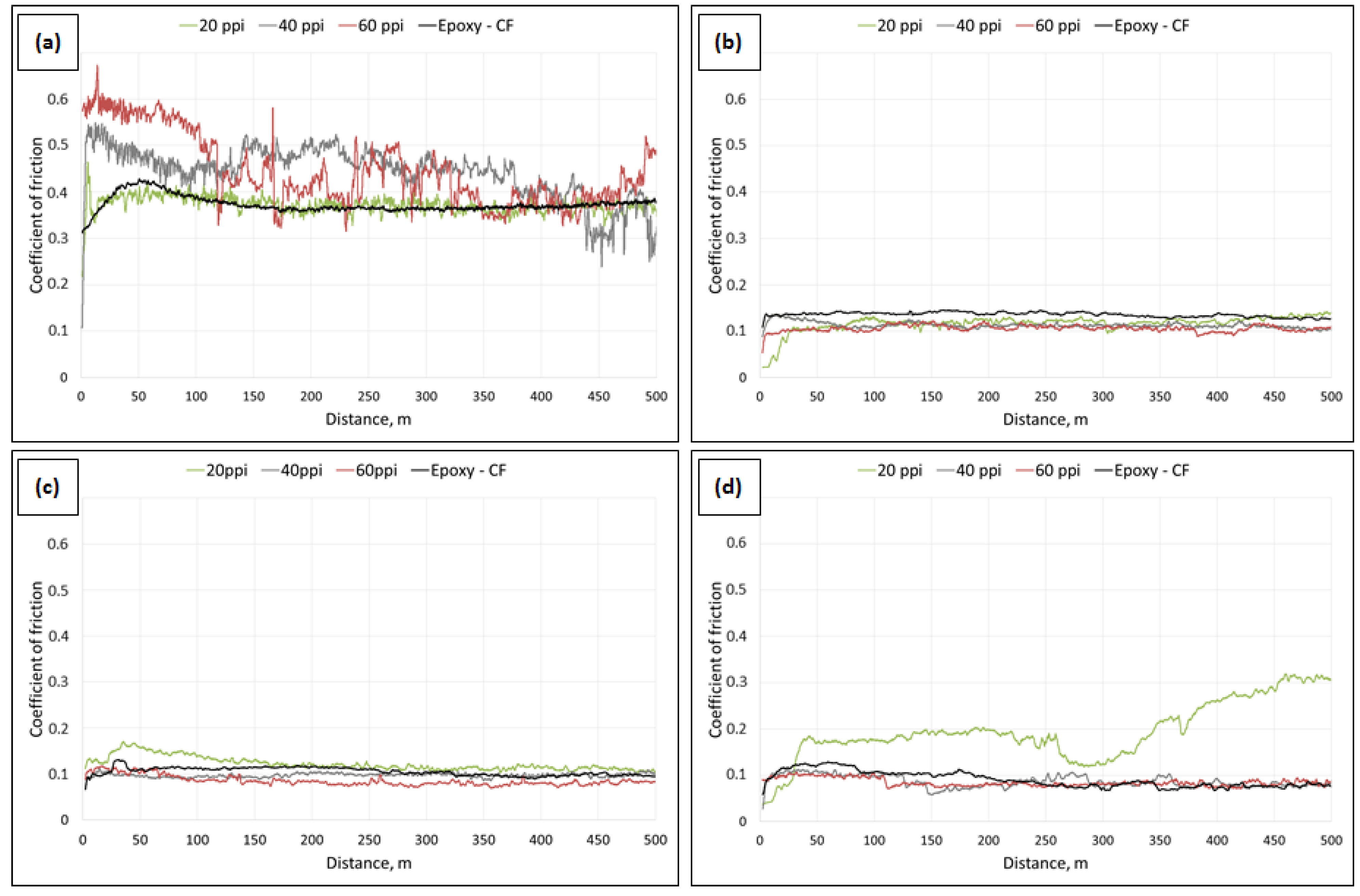 Materials 16 01805 g006 Materials 16 01805 g006
