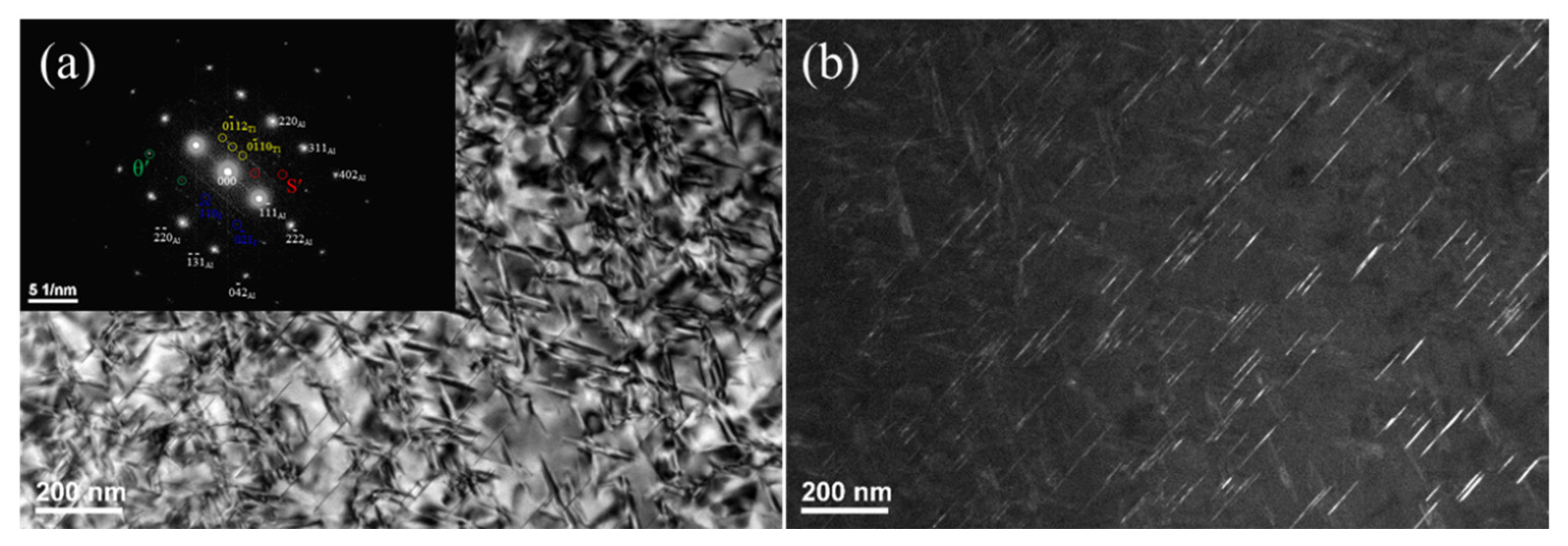 Materials 16 01807 g004