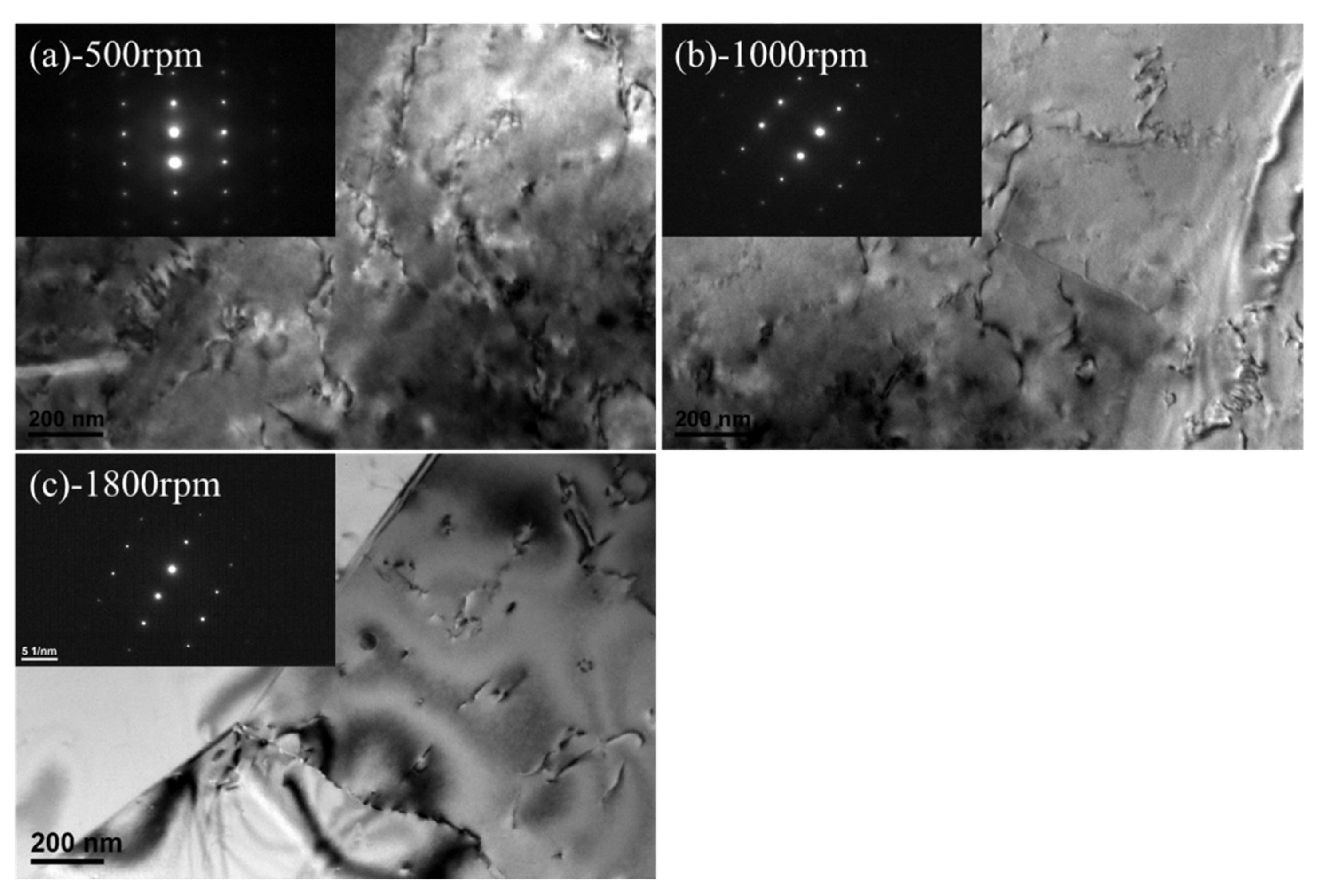 Materials 16 01807 g005