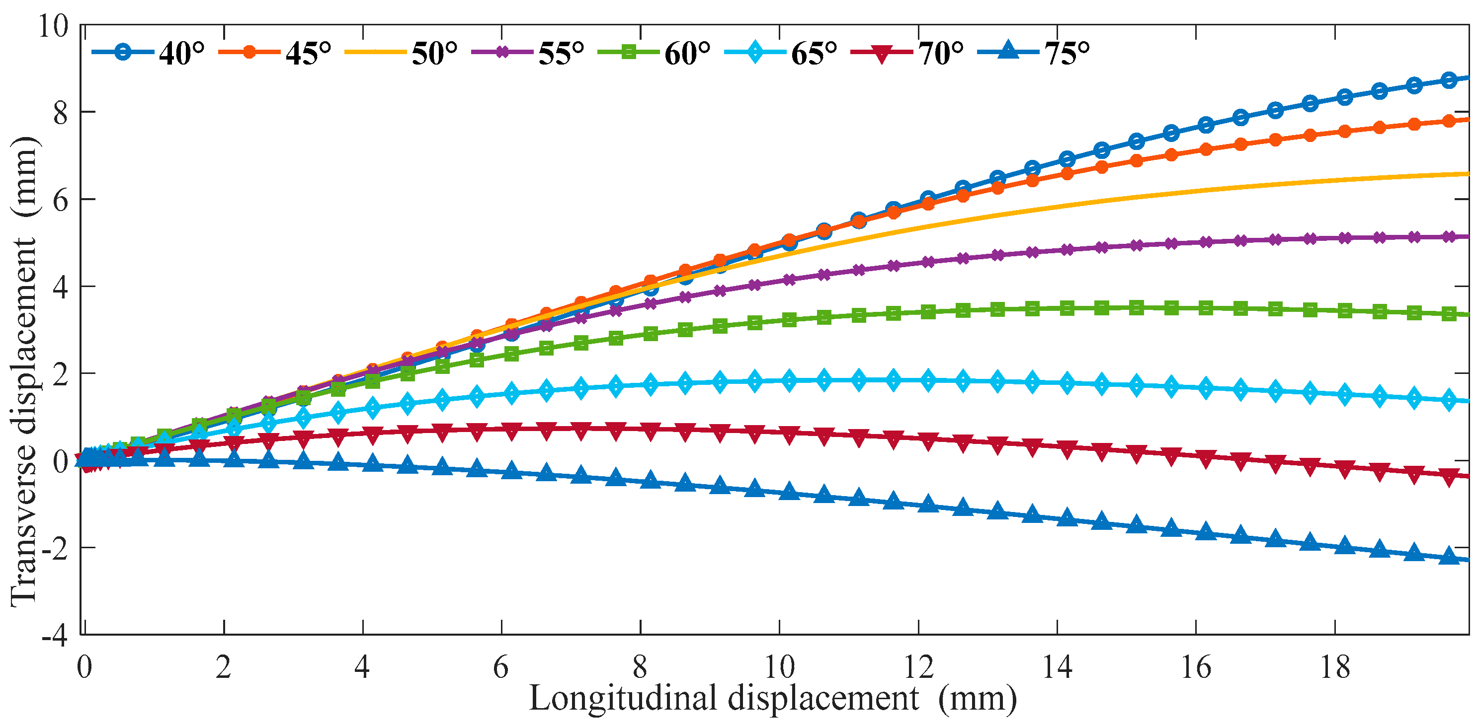 Materials 16 01808 g008