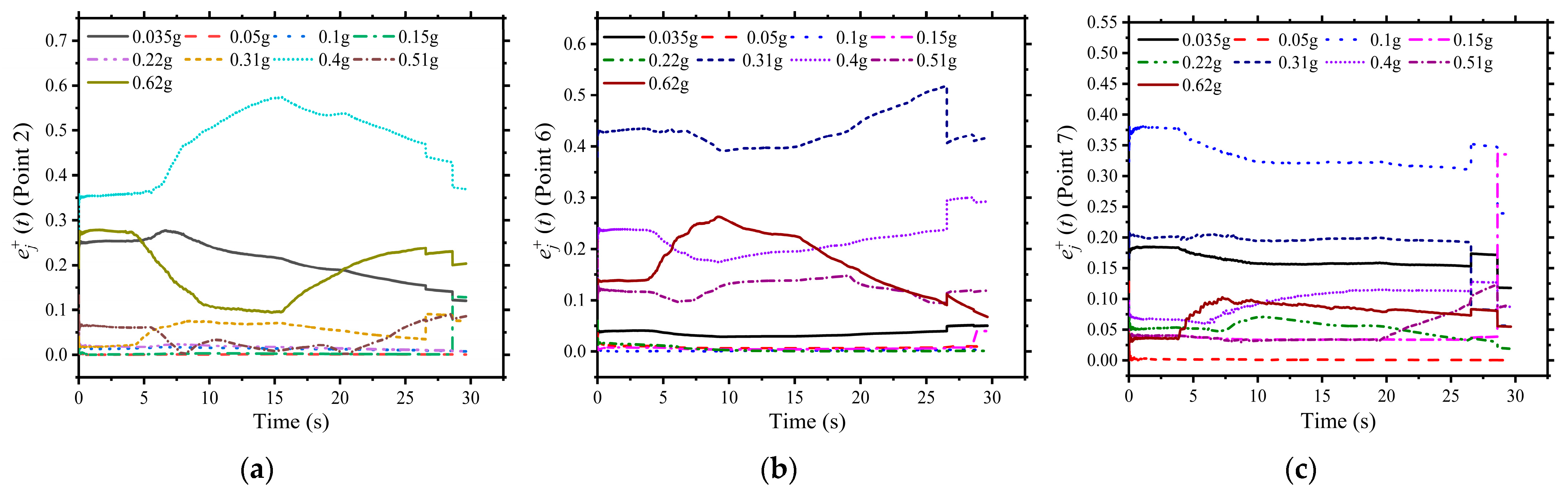 Materials 16 01809 g004