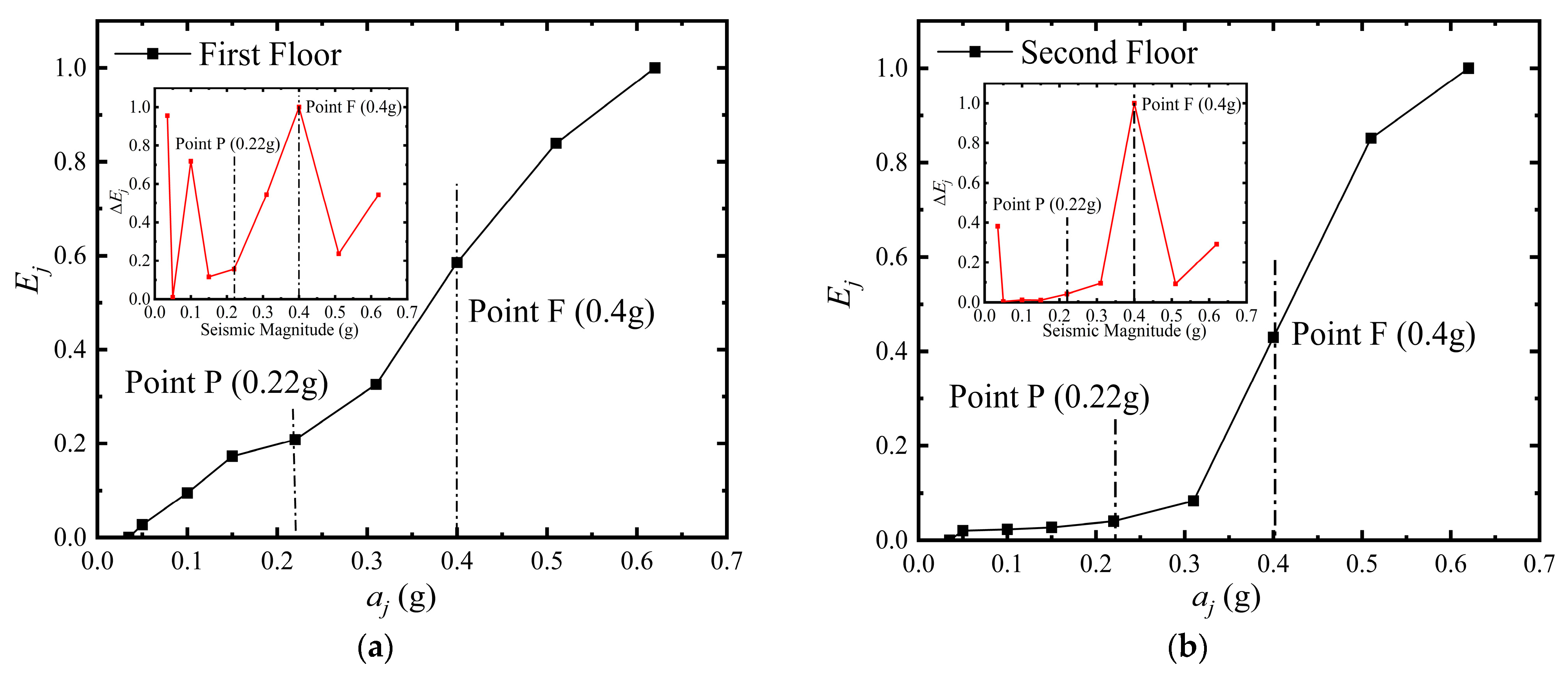 Materials 16 01809 g007