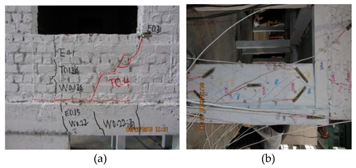 Materials 16 01809 i005