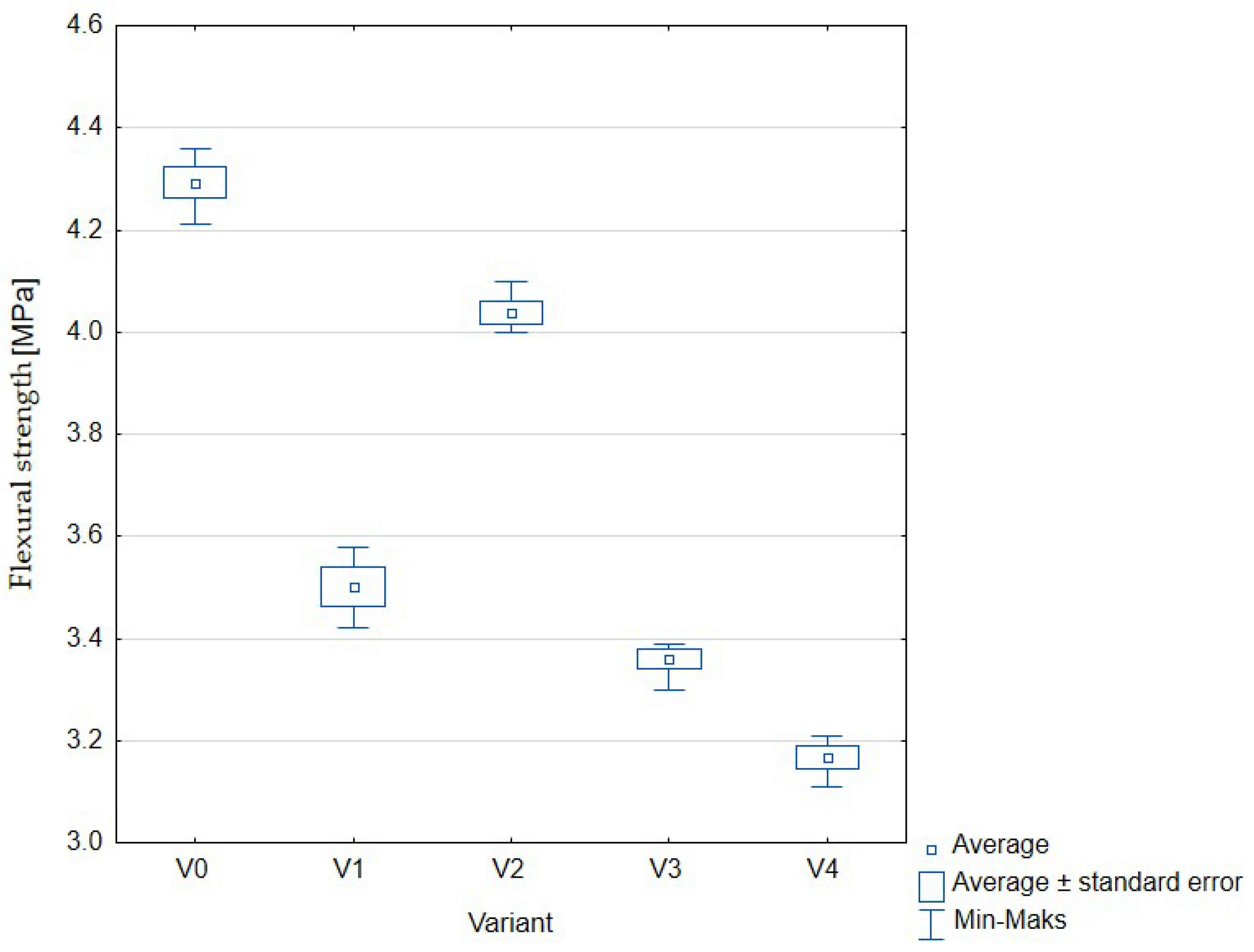 Materials 16 01810 g007